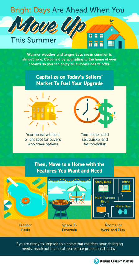Bright Days Are Ahead When You Move Up This Summer [INFOGRAPHIC]