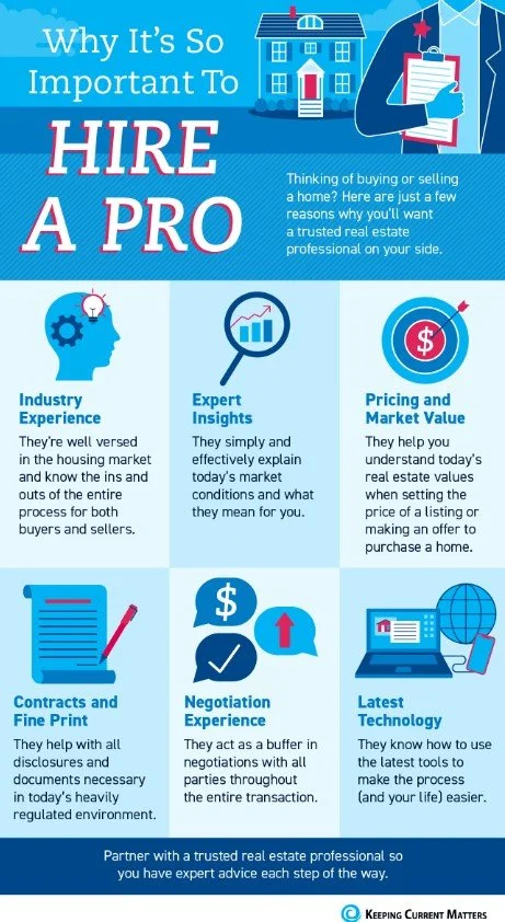 Why It’s So Important To Hire a Pro [INFOGRAPHIC]