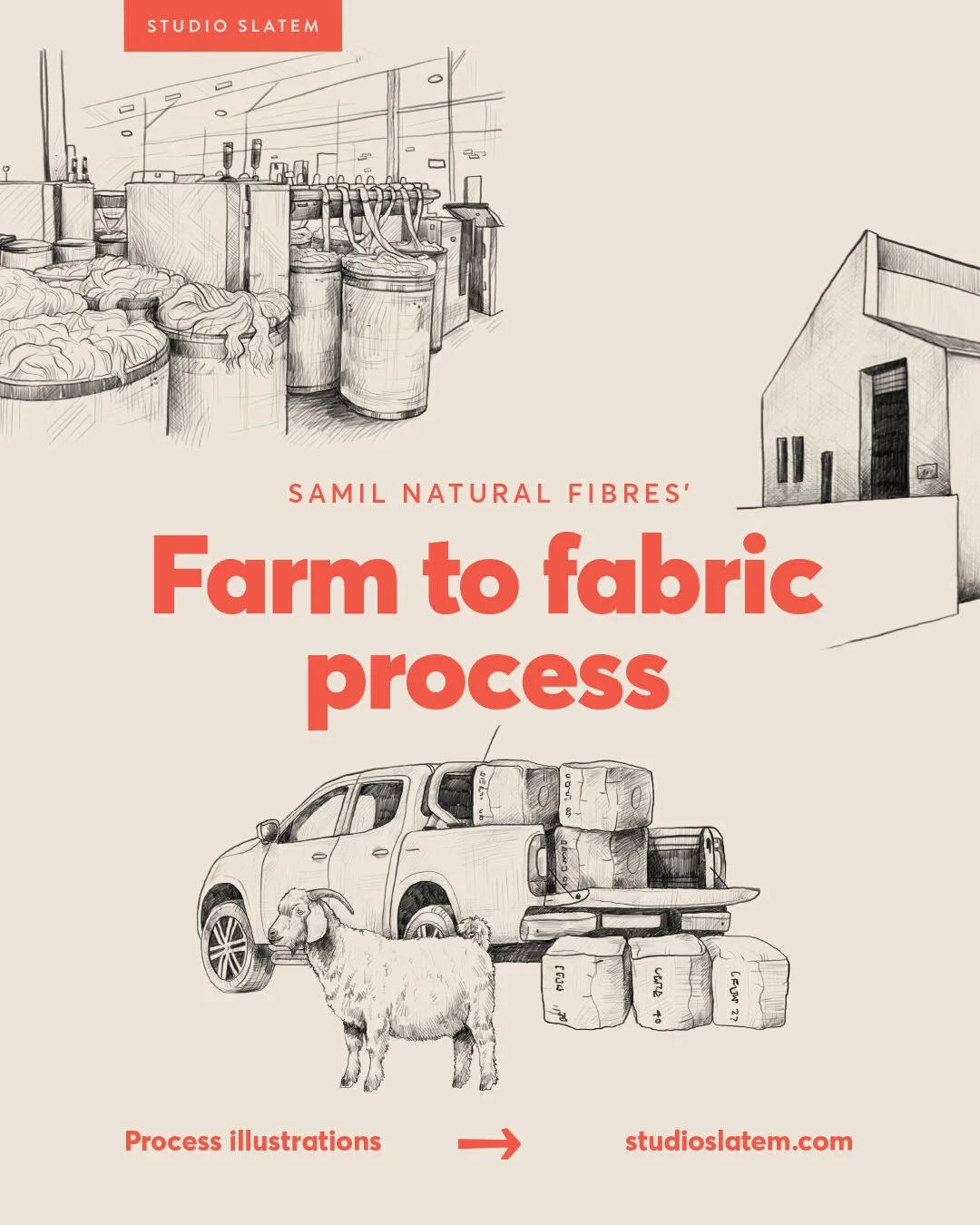 Just in time for Throwback Thursday!

I created these illos for @samil_natural_fibres back in 2019 (which is much further away in time than I'd like to acknowledge...🙈) and had totally forgotten about them until now!

There's just something special 