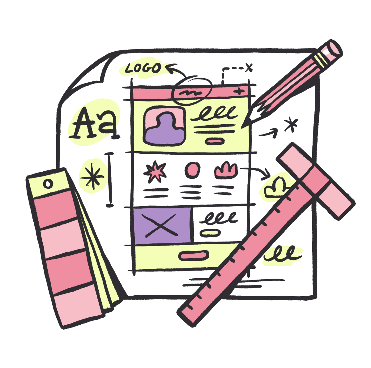 Sketch of a mobile app wireframe with labeled sections for logo, profile picture, headers, icons, buttons, and color palette, with annotations and highlighting.