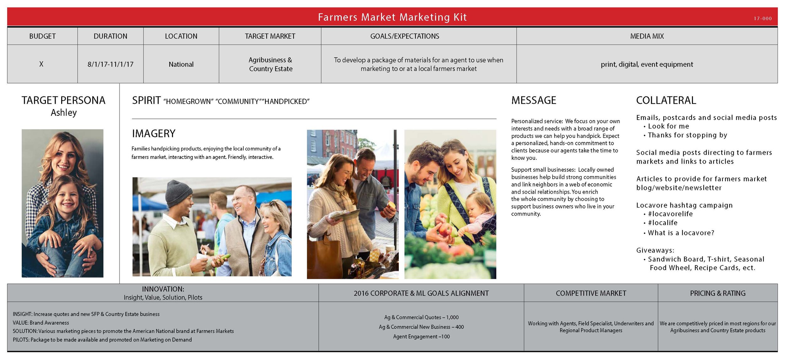 Collaborating with teammates is one of my favorite aspects of devising a comprehensive communications strategy. I helped lead the creative planning process for multimedia marketing campaigns with a team of graphic designers, market managers, and pro…