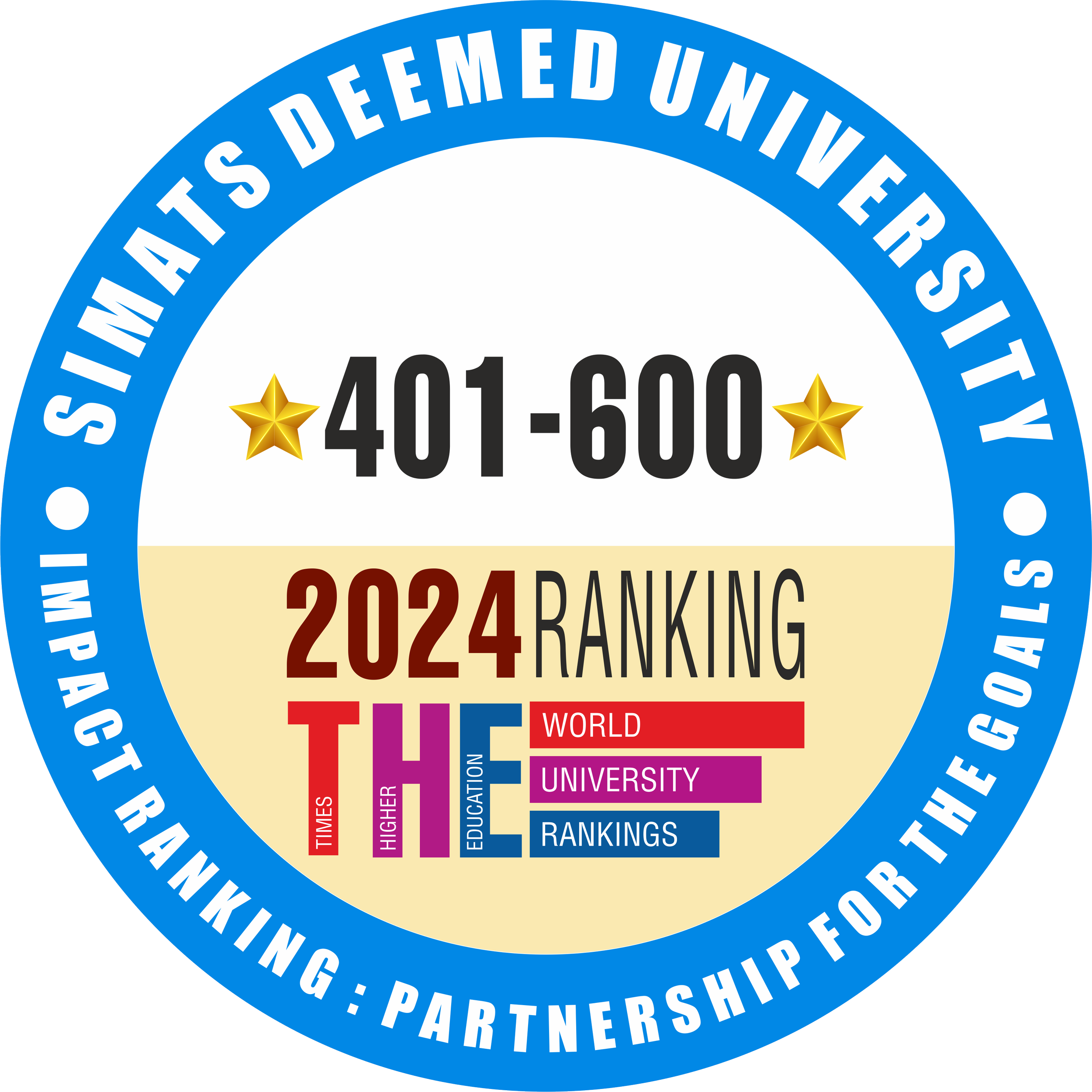 SIMATS has been ranked 401 - 600 globally among both private and public universities in the Times Impact Rankings 2024 for Partnerships for the Goals (SDG 17).