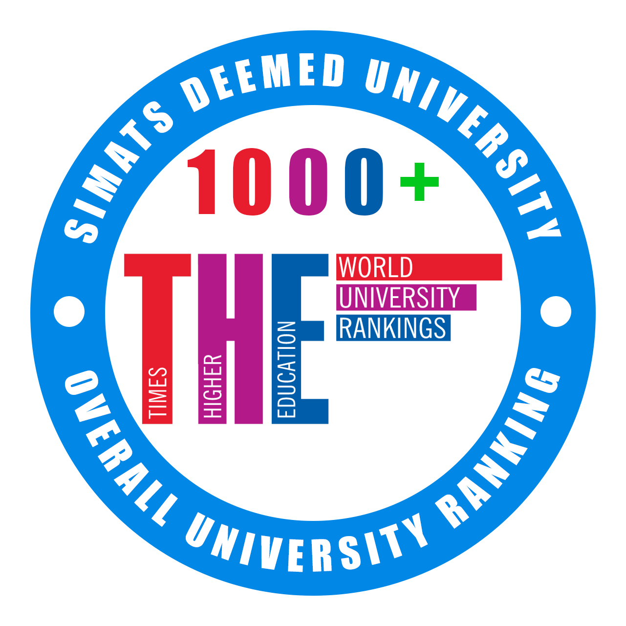 SIMATS DEEMED UNIVERSITY