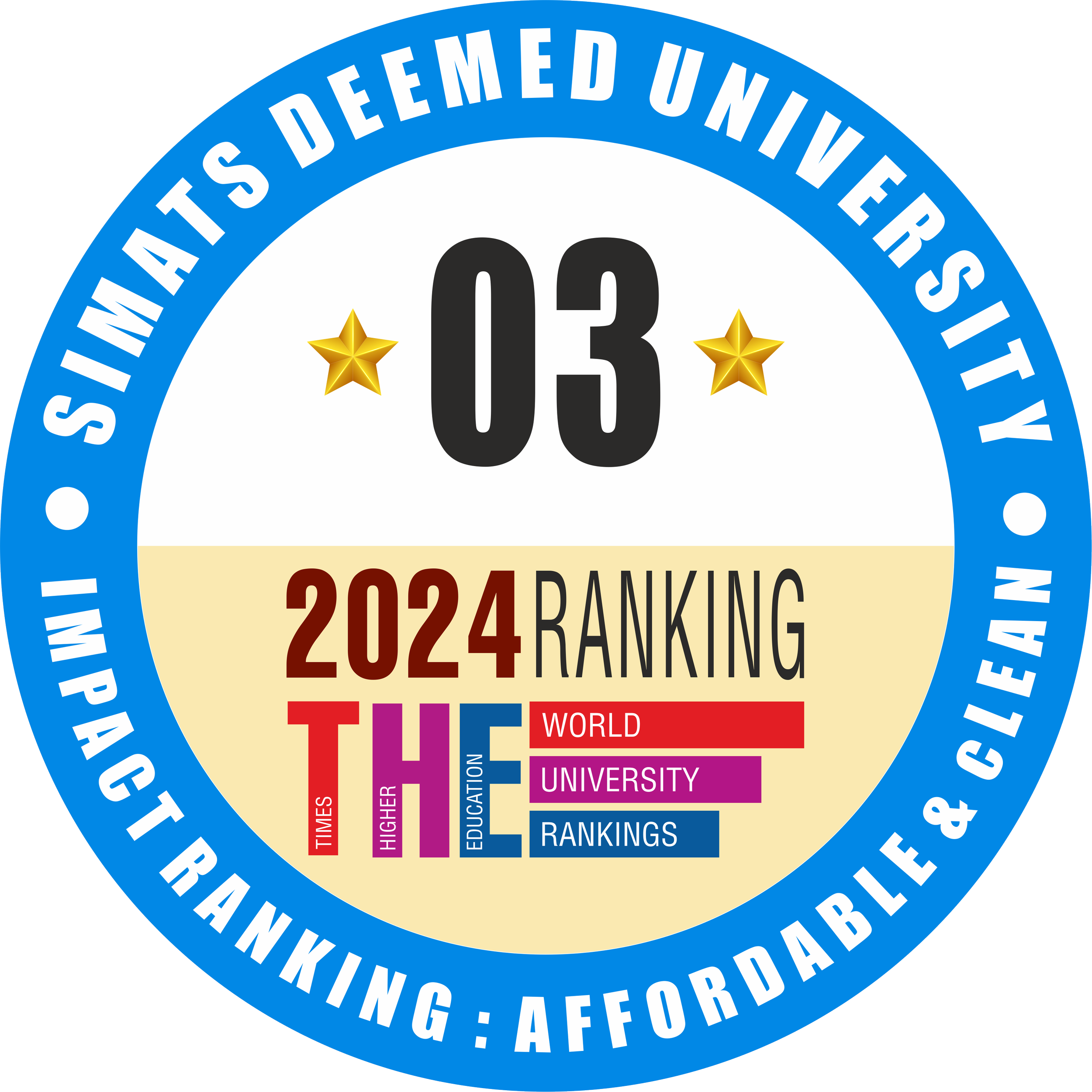 SIMATS has been ranked 3rd position globally among both private and public universities in the Times Impact Rankings 2024 for Affordable and Clean Energy (SDG 7).