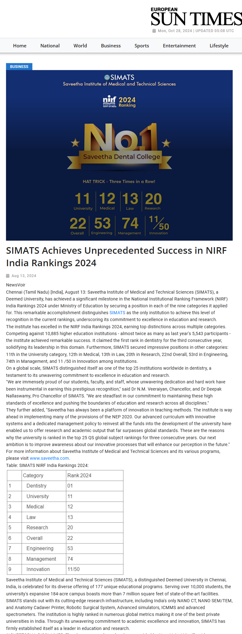 Saveetha Nirf Ranking SIMATS Achieves Unprecedented Success in NIRF India Rankings 2024 ...