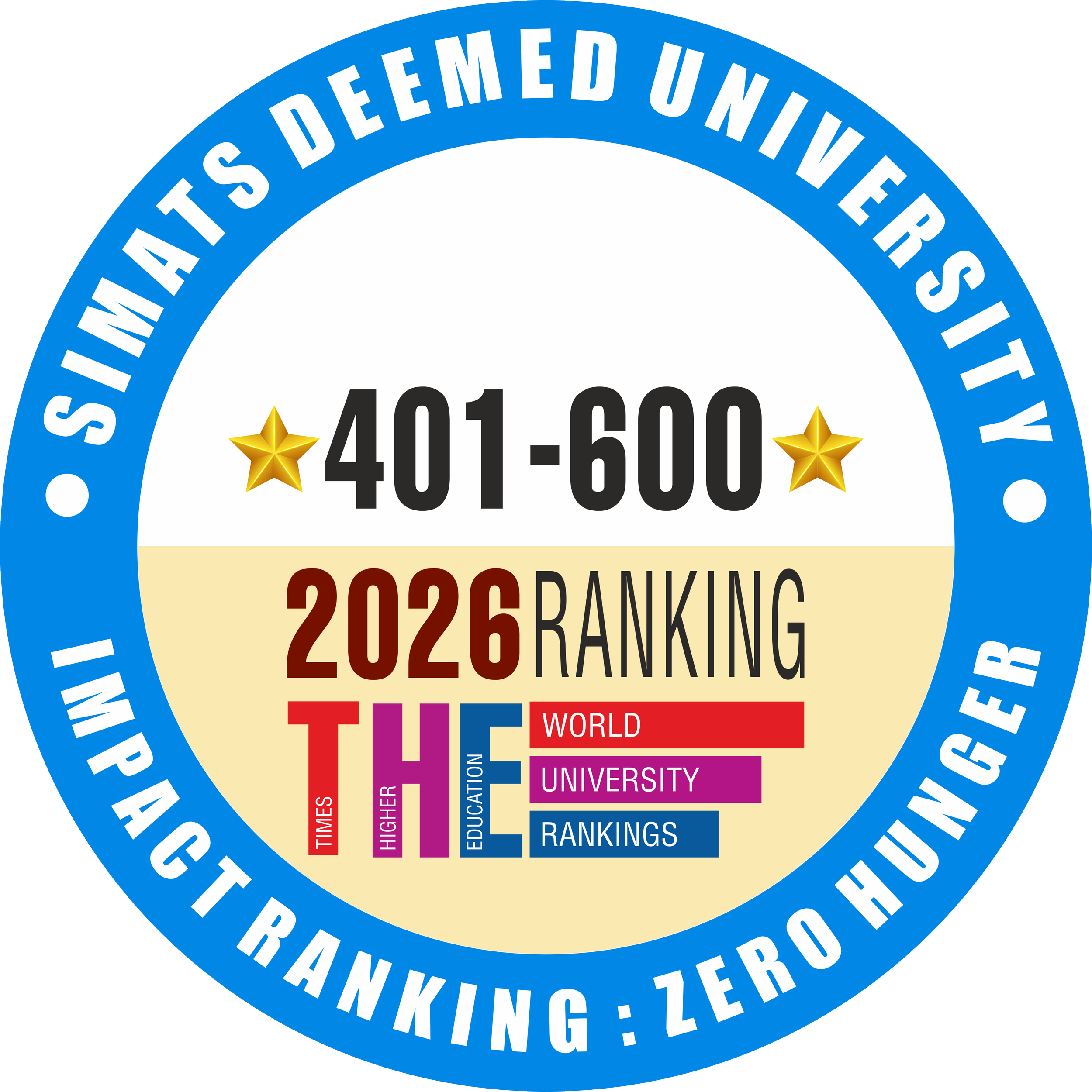 SIMATS has achieved a 401–600 global rank in the Sustainability Impact Ratings 2026 under SDG 2: Zero Hunger. This recognition reflects SIMATS' commitment to promoting food security, nutrition, sustainable agriculture, and community well-being throug