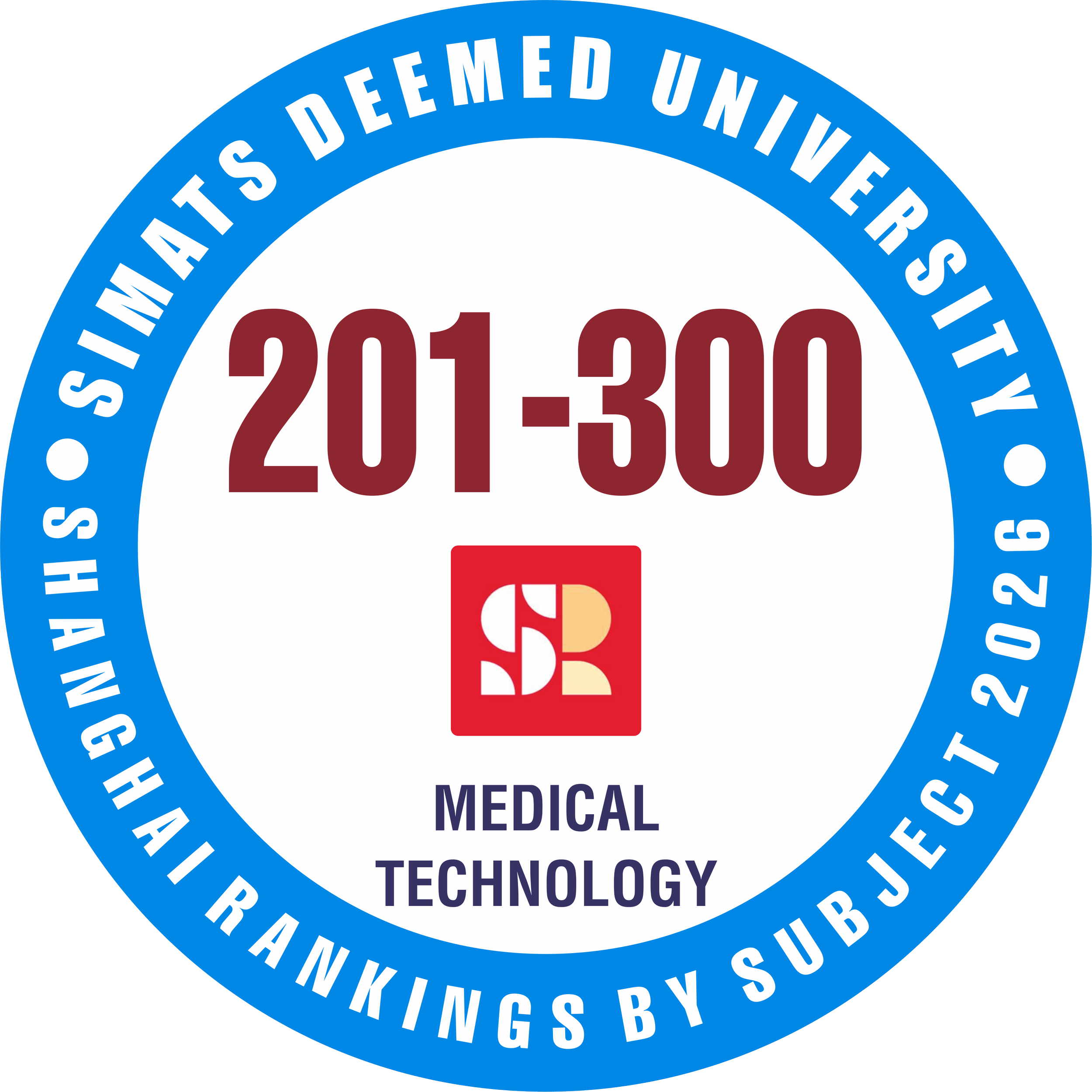 SIMATS has secured a world rank of 201–300 and a national rank of 1–3. This achievement showcases innovation in medical devices, diagnostics, healthcare technologies, and translational research.