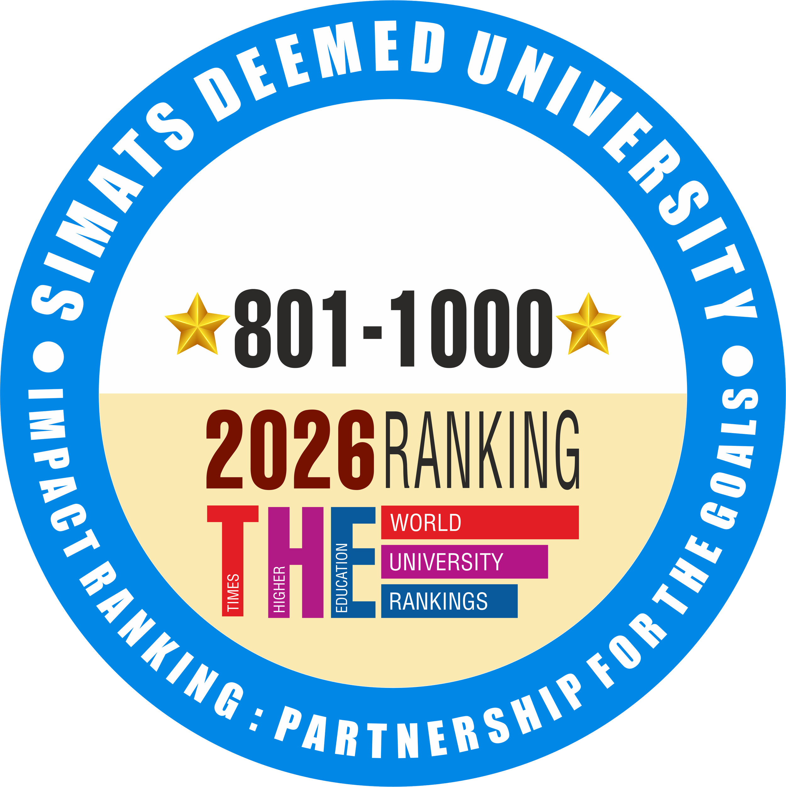 SIMATS has achieved a 801–1000 global rank in the Sustainability Impact Ratings 2026 under SDG 17: Partnerships for the Goals. This recognition reflects SIMATS' commitment to fostering global collaborations, industry partnerships, and multi-stakehold
