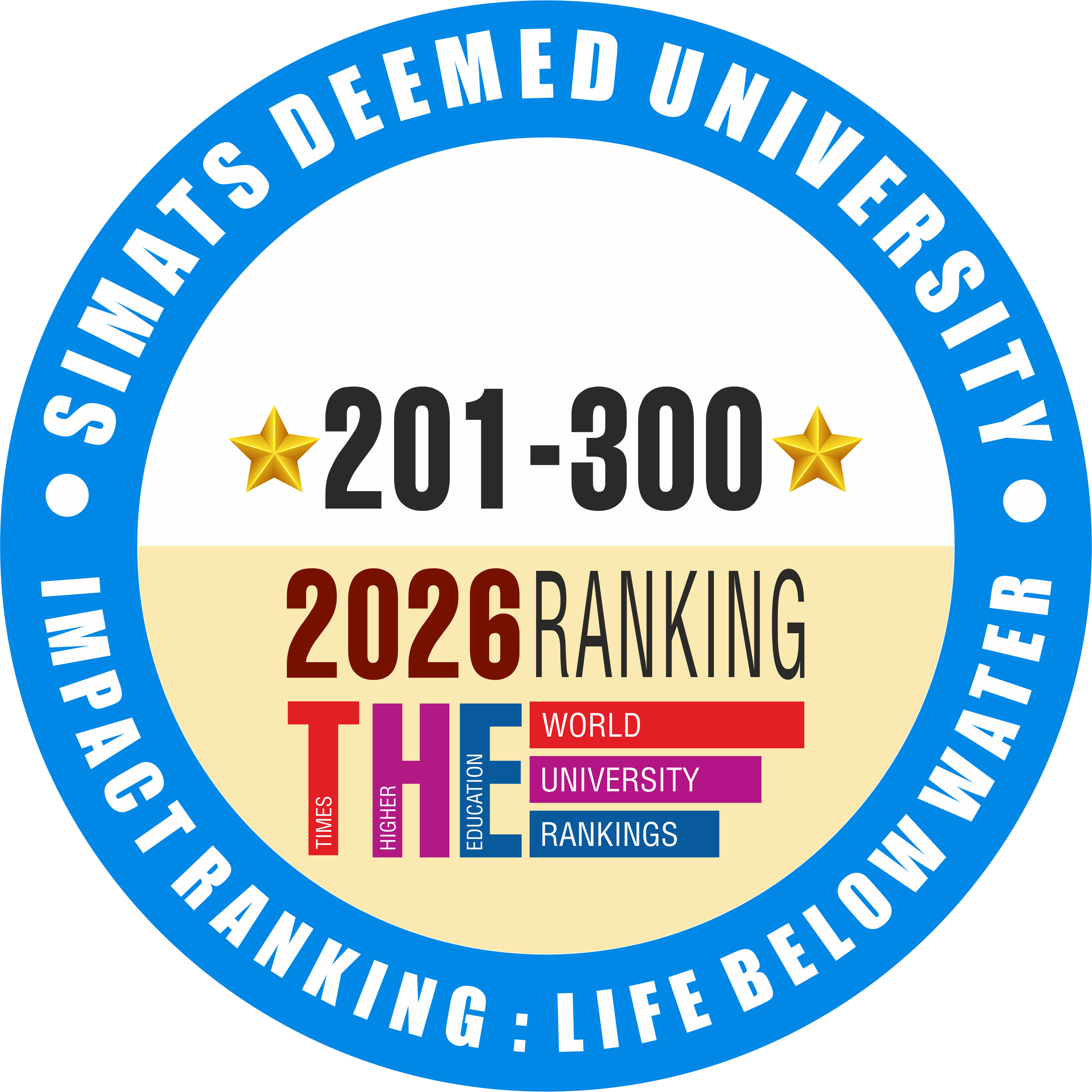 SIMATS has achieved a 201–300 global rank in the Sustainability Impact Ratings 2026 under SDG 14: Life Below Water. This recognition reflects SIMATS' commitment to marine ecosystem conservation, sustainable resource management, and research that supp