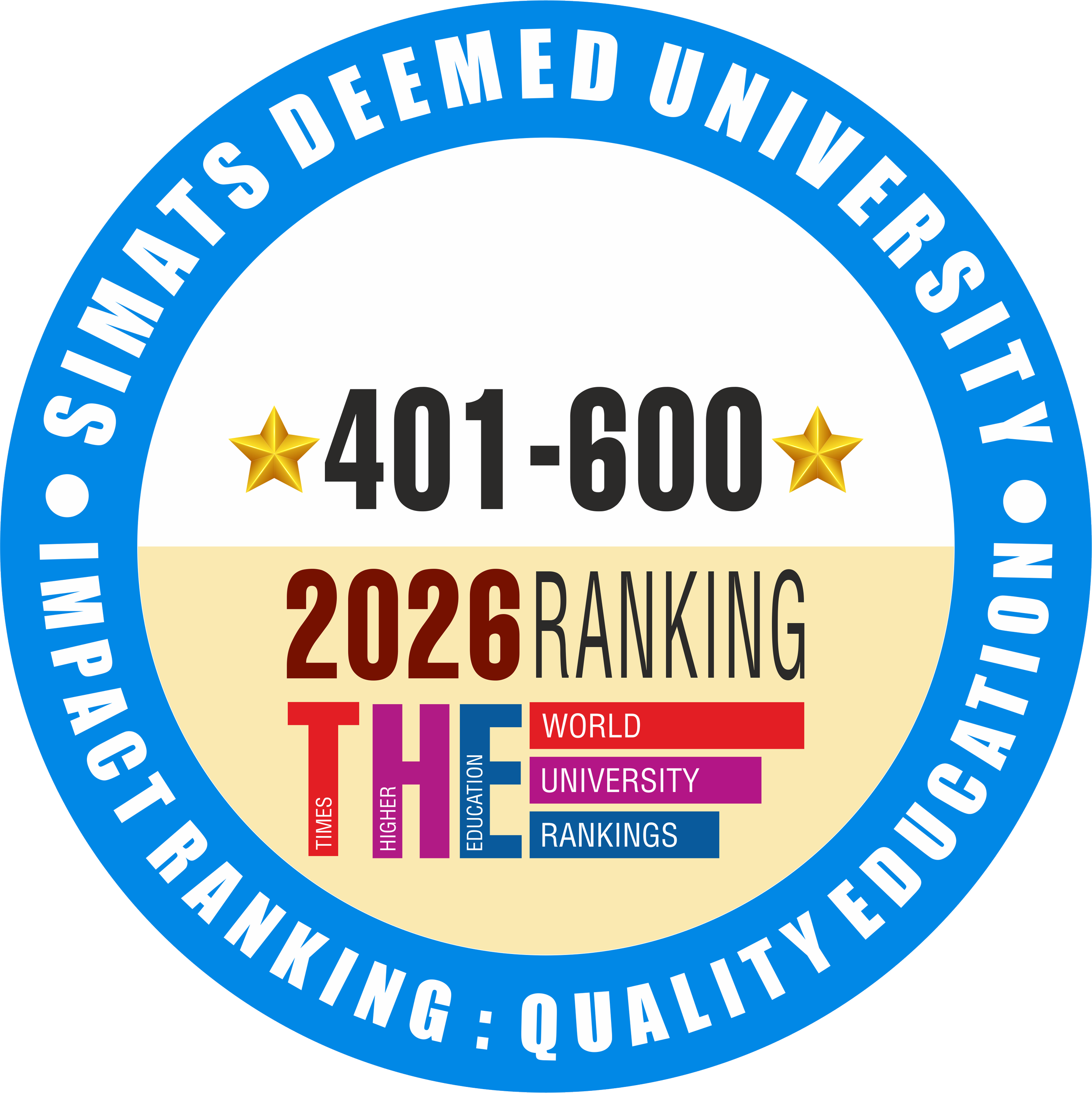 SIMATS has achieved a 401–600 global rank in the Sustainability Impact Ratings 2026 under SDG 4: Quality Education. This recognition reflects SIMATS' commitment to delivering inclusive, equitable, and high-quality education while fostering innovation