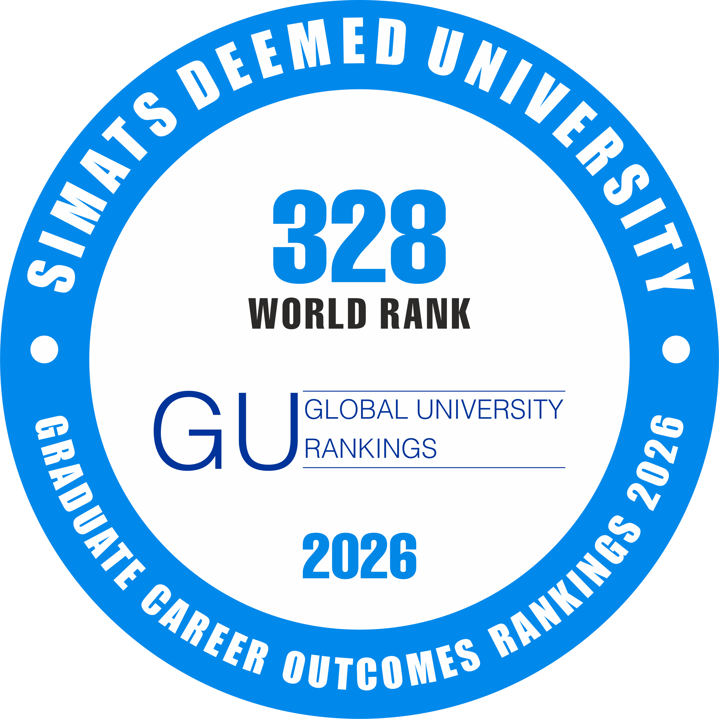 Saveetha Institute of Medical and Technical Sciences (SIMATS) is ranked 328 globally in Graduate Career Outcomes, reflecting the success of its graduates in employment, higher education, research, and professional advancement. 