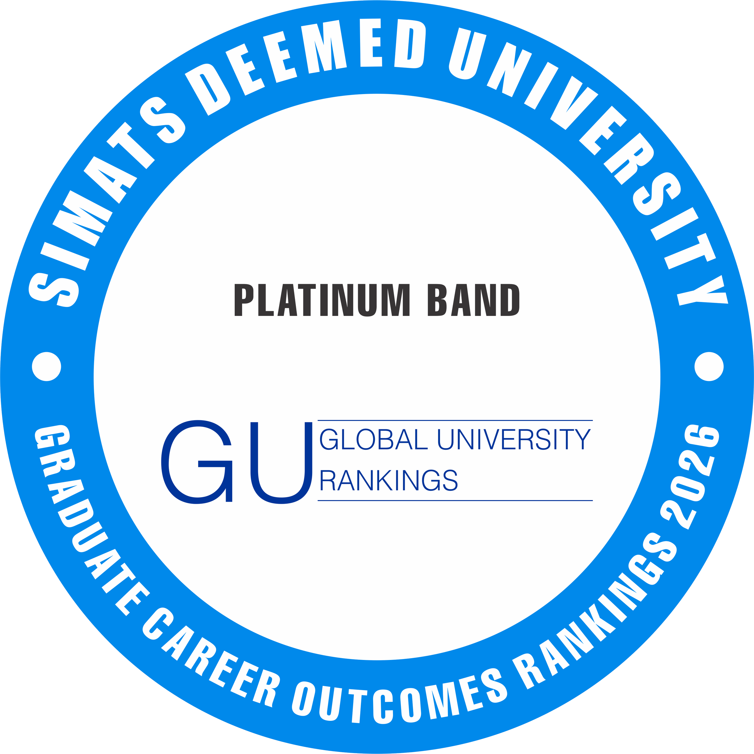 SIMATS has been awarded the Platinum Band distinction in the Graduate Career Outcomes Rankings 2026, acknowledging its strong placement performance, career preparation initiatives, industry partnerships, and successful graduate outcomes.
