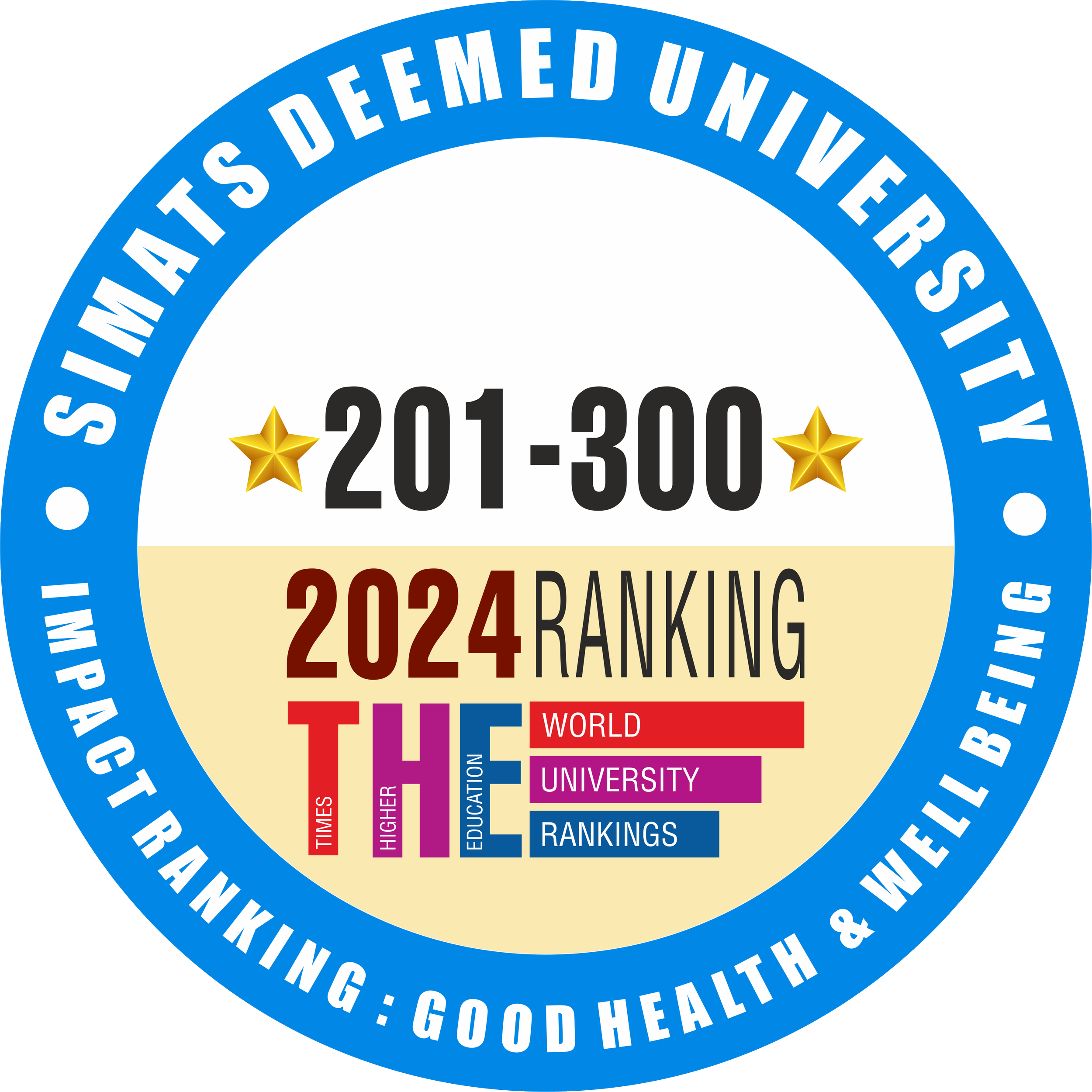 SIMATS has been ranked 201 - 300 globally among both private and public universities in the Times Impact Rankings 2024 for Good Health and Well Being (SDG 3).