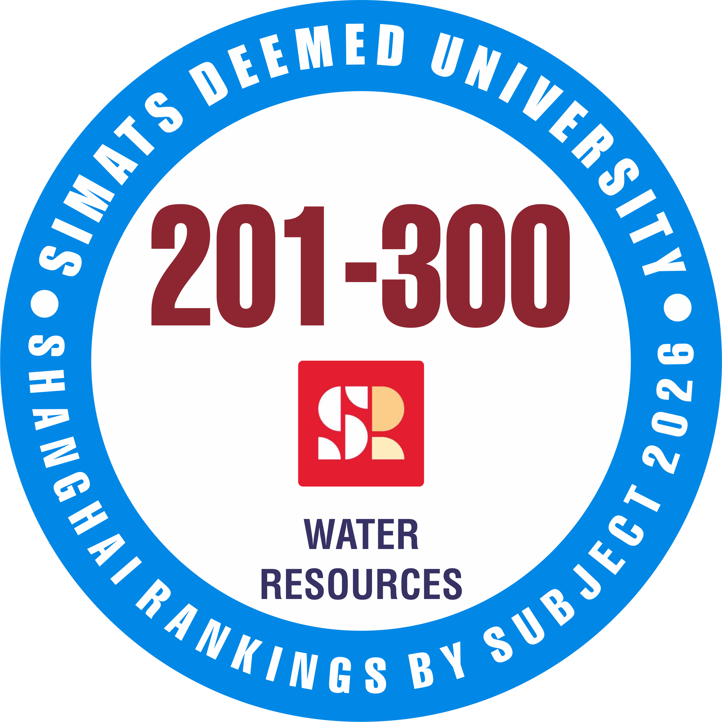 SIMATS has secured a world rank of 201–300 and a national rank of 4–5. This achievement recognises research in water management, conservation, treatment technologies, and climate-resilient solutions.