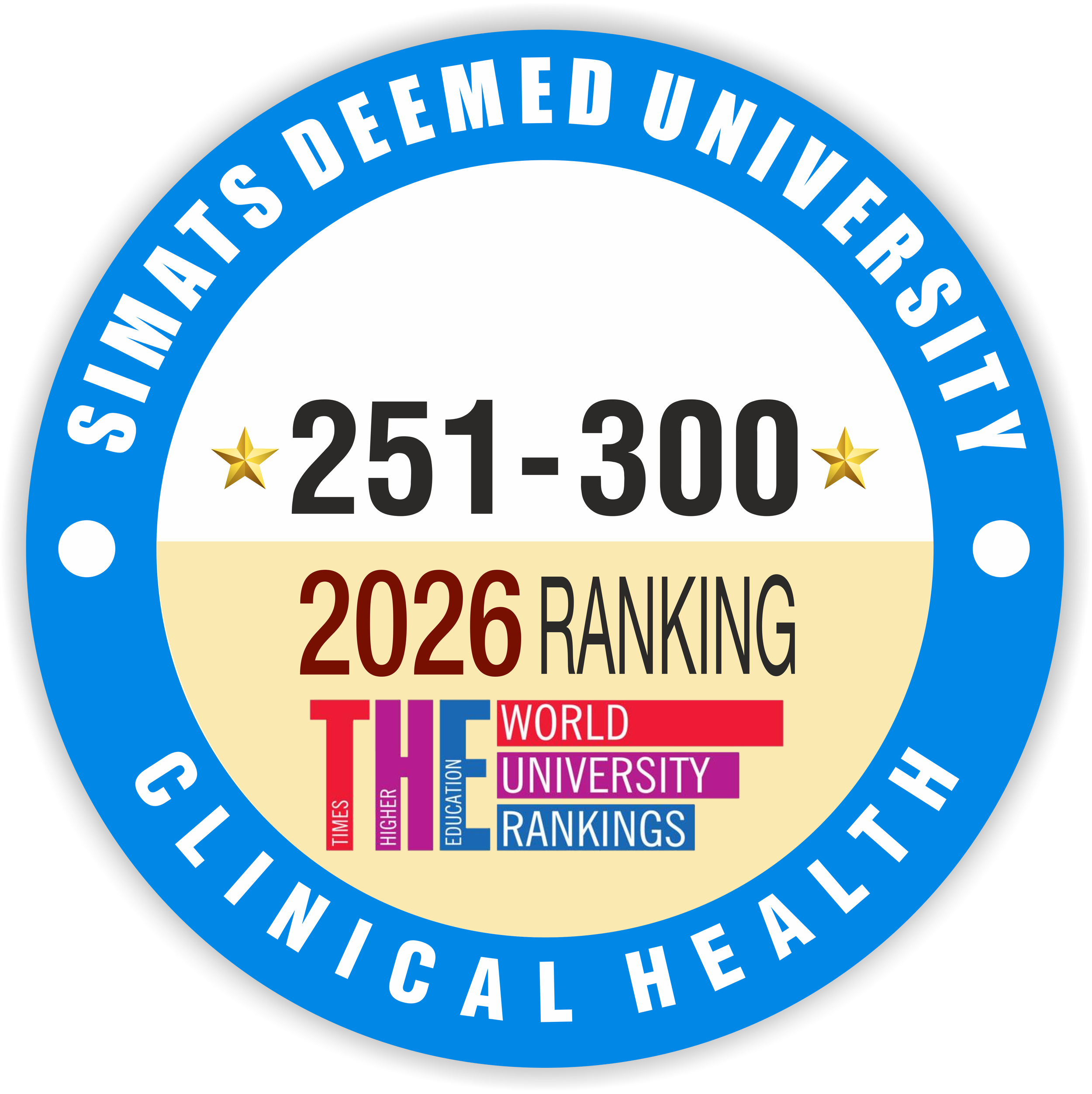 Ranked 1st in India in the Times Higher Education Subject Rankings 2026, placed in the 251–300 global band, reflecting excellence in healthcare education, research, and clinical impact.