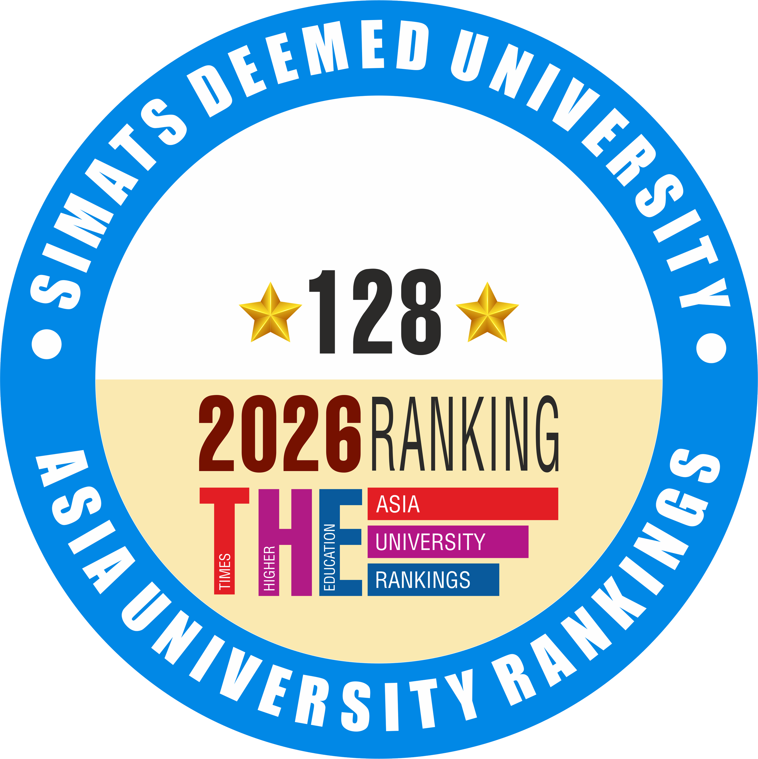 Saveetha Institute of Medical and Technical Sciences (SIMATS) ranks 2nd in Asia and No.1 among Private Universities in the Times Higher Education Asia University Rankings 2026.This milestone reflects excellence in education, research, and global impa