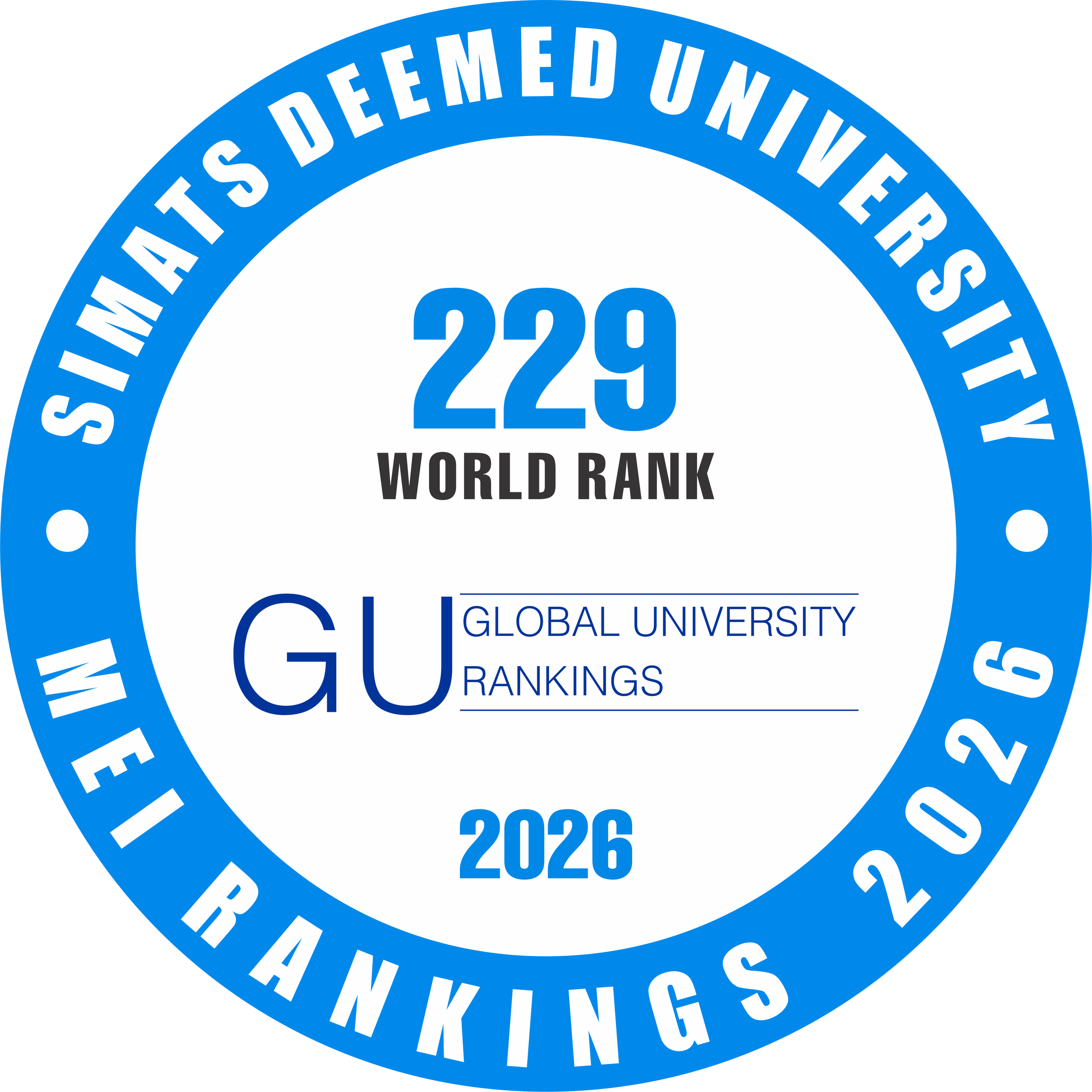 SIMATS has achieved an impressive 229th position worldwide in the GU Global University Ranking – MEI Rankings 2026.At the national level, SIMATS secured the 2nd position in India, reflecting its strong academic, research, and global performance.