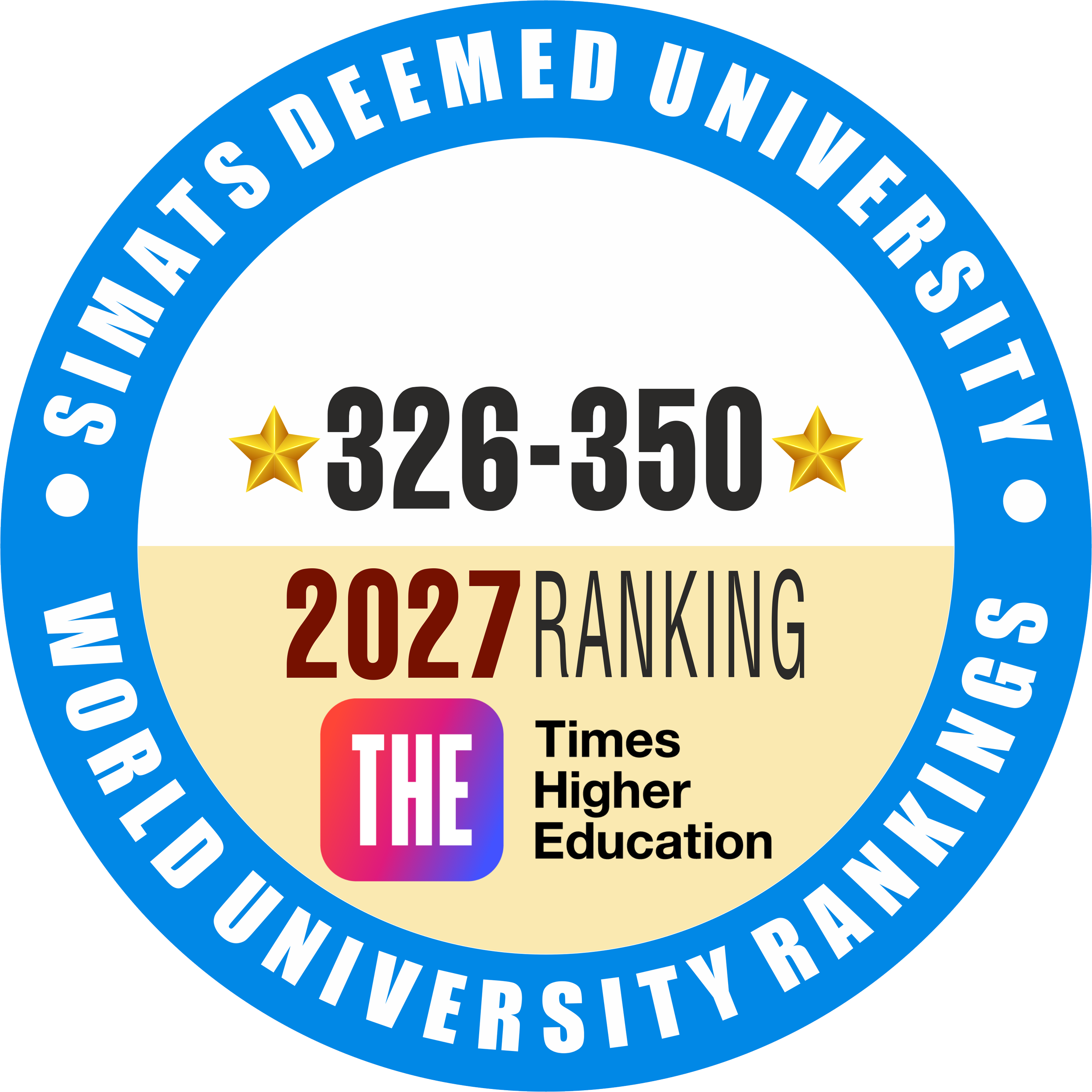 SIMATS has secured a prestigious 326–350 global rank in the THE World University Rankings 2027 and achieved the No. 1 position among Private Universities in India, reaffirming its excellence in education, research, and global impact.