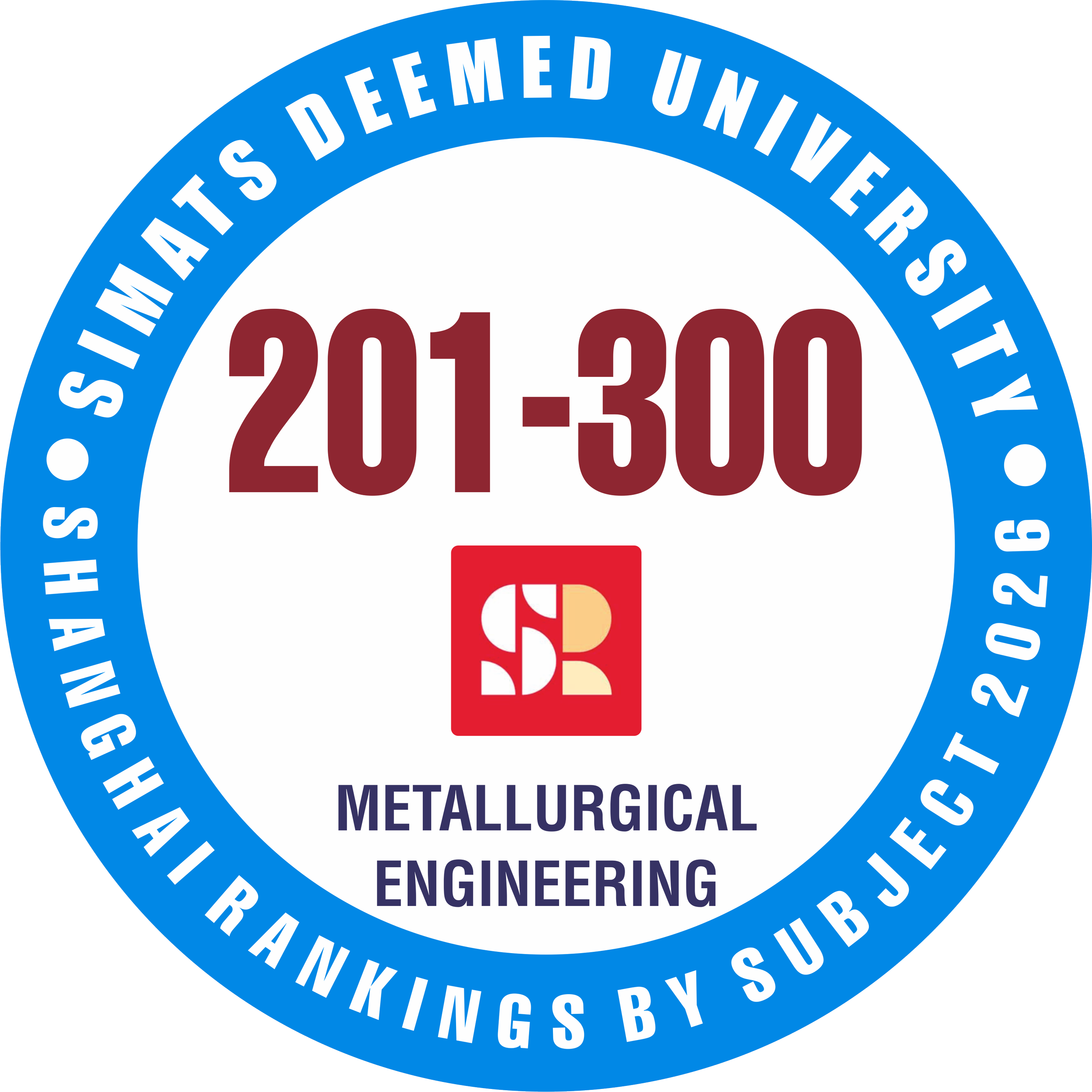 SIMATS has achieved a world rank of 201–300 and a national rank of 4–10. This recognition highlights advancements in materials processing, alloy development, manufacturing, and sustainable metallurgy.