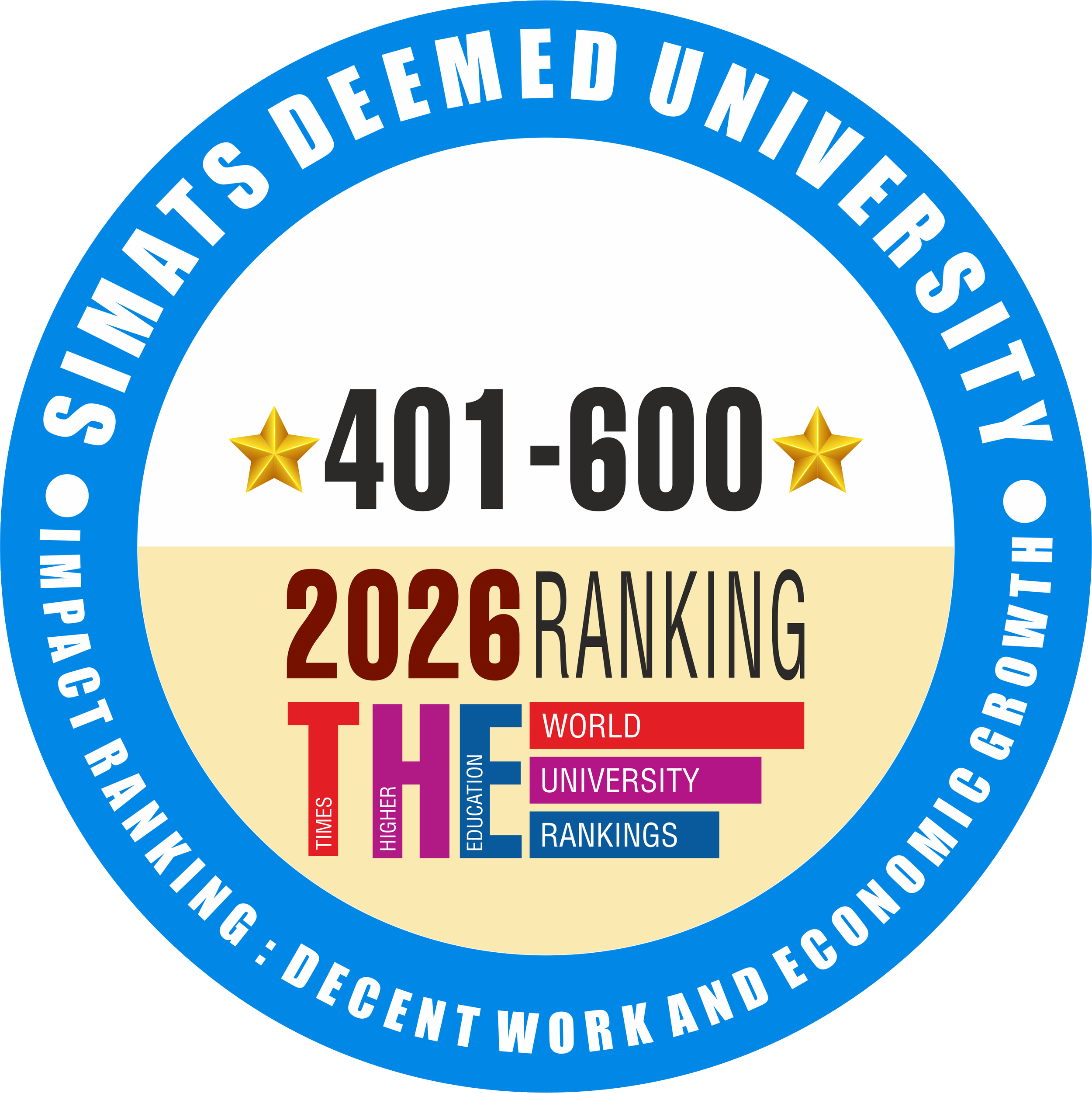 SIMATS has achieved a 401–600 global rank in the Sustainability Impact Ratings 2026 under SDG 8: Decent Work and Economic Growth. This recognition reflects SIMATS' commitment to fostering employability, entrepreneurship, innovation, and sustainable e