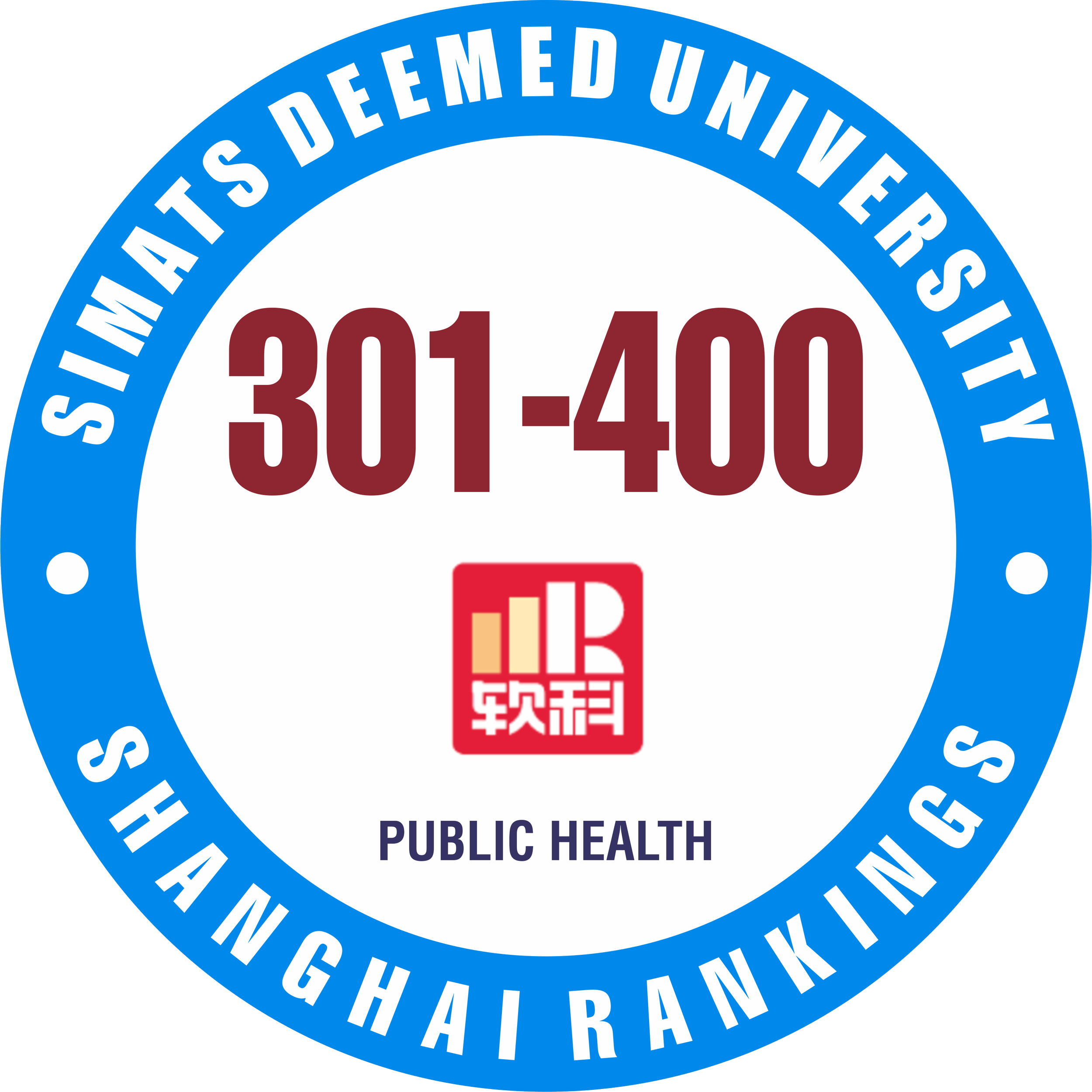 SIMATS is ranked in the top 301–400 worldwide for Public Health and holds the No.1 position in India.