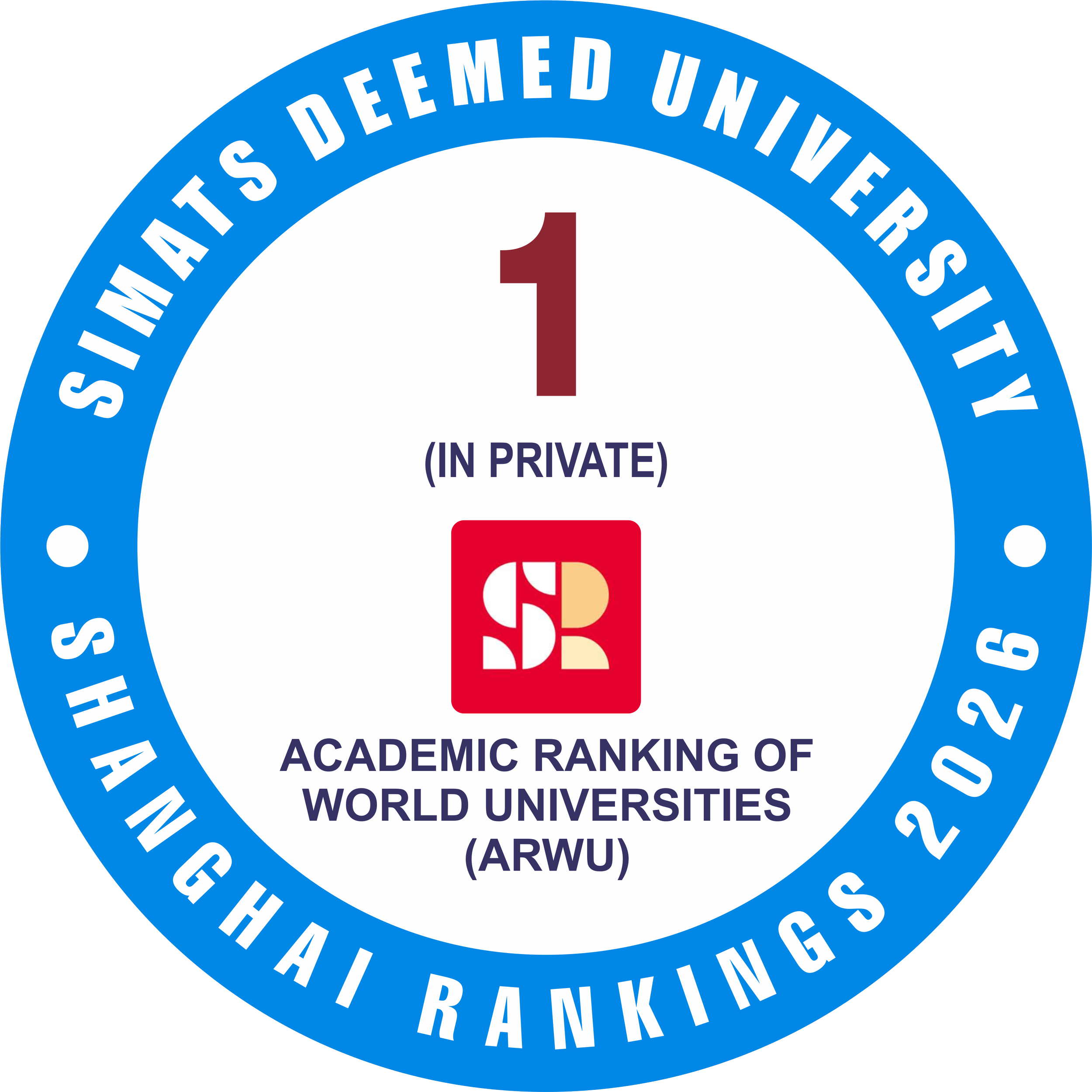 SIMATS secures the No. 1 position among private universities in India in the Shanghai Ranking ARWU 2026.A proud milestone reflecting our excellence in research, innovation and global academic impact.