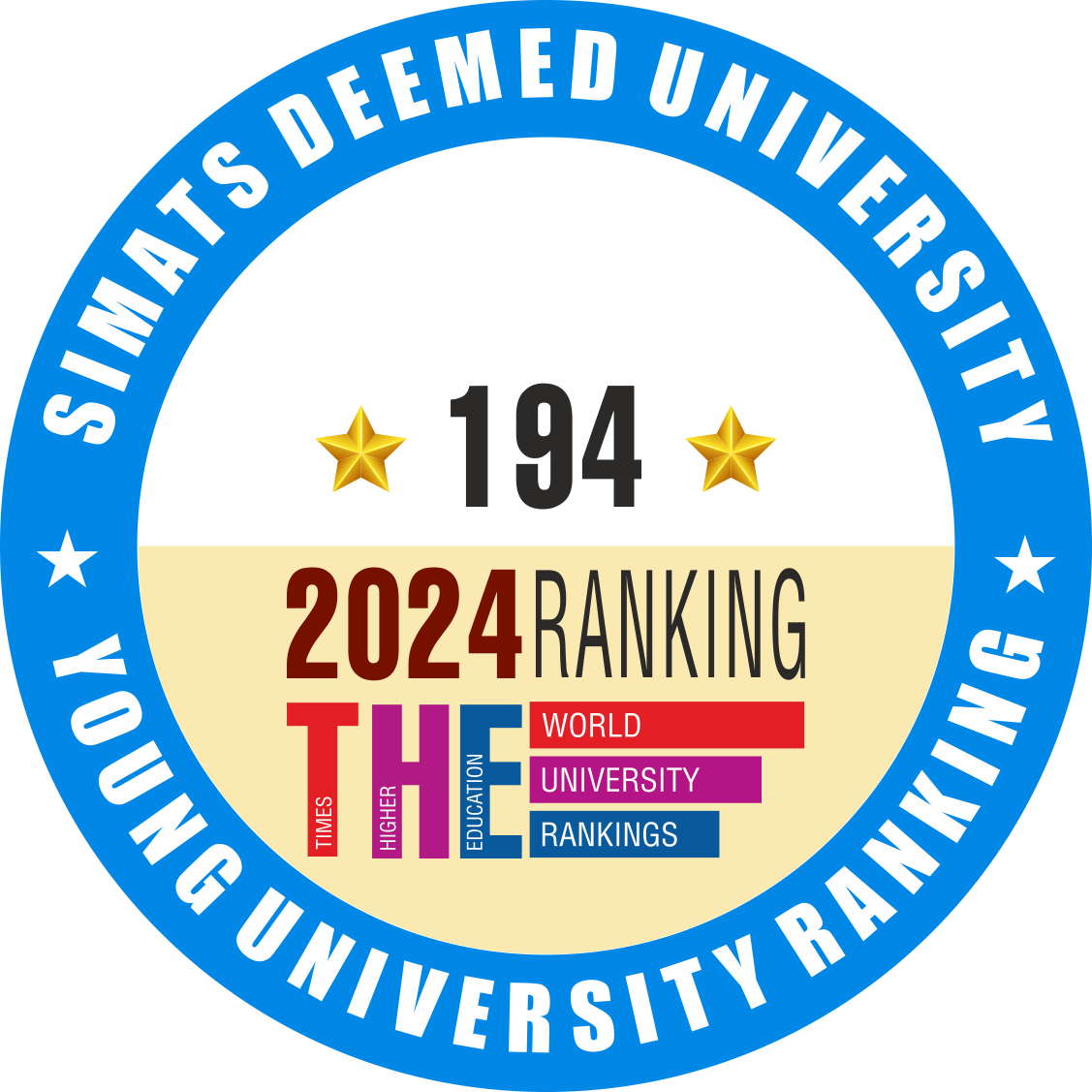 SIMATS is ranked 194 as Best Young University among all the Private and Public Universities ranked by the World University Ranking.