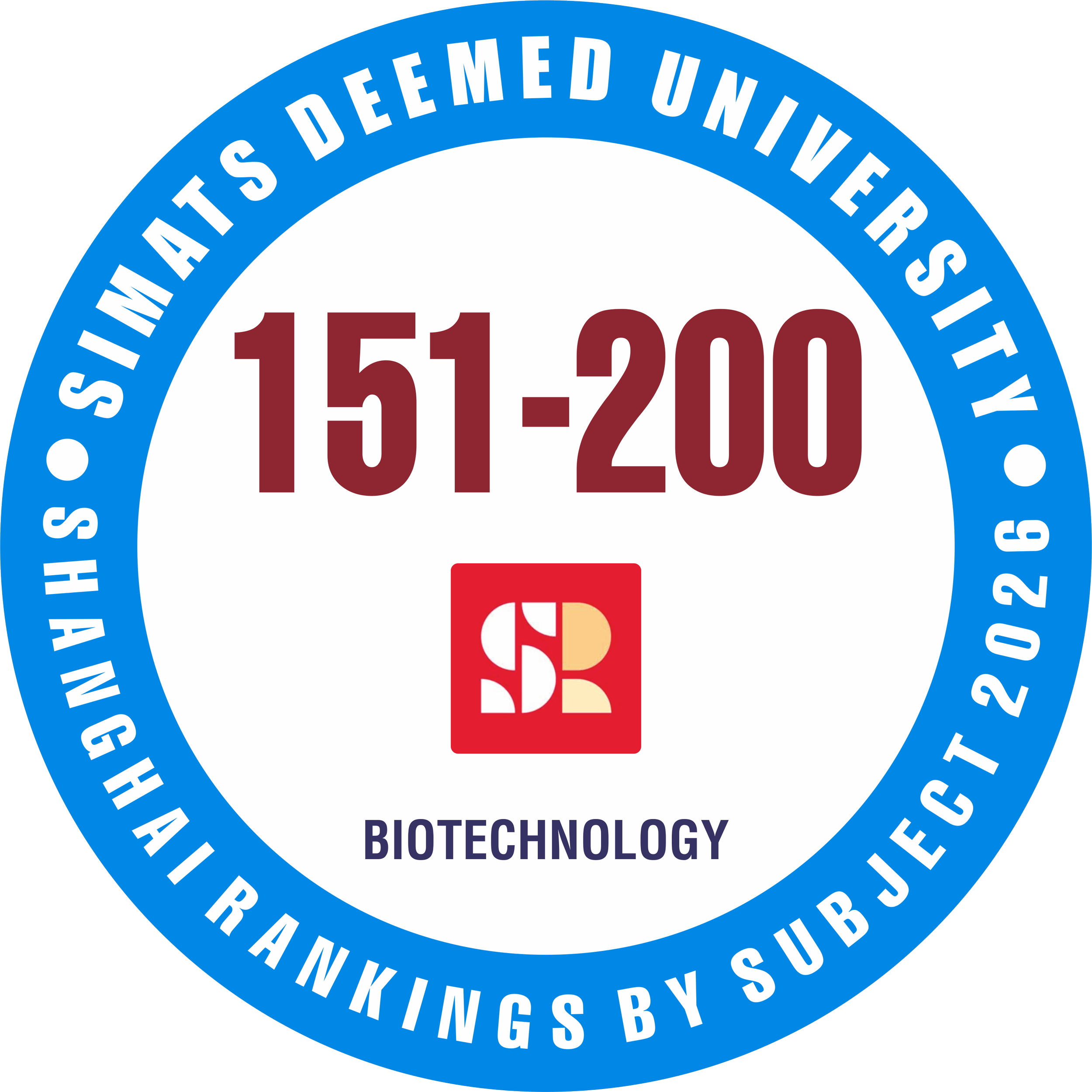 SIMATS has secured a world rank of 151–200 and the No. 2 position nationally. This achievement recognises impactful research in healthcare, life sciences, bioprocessing, and biotechnology.