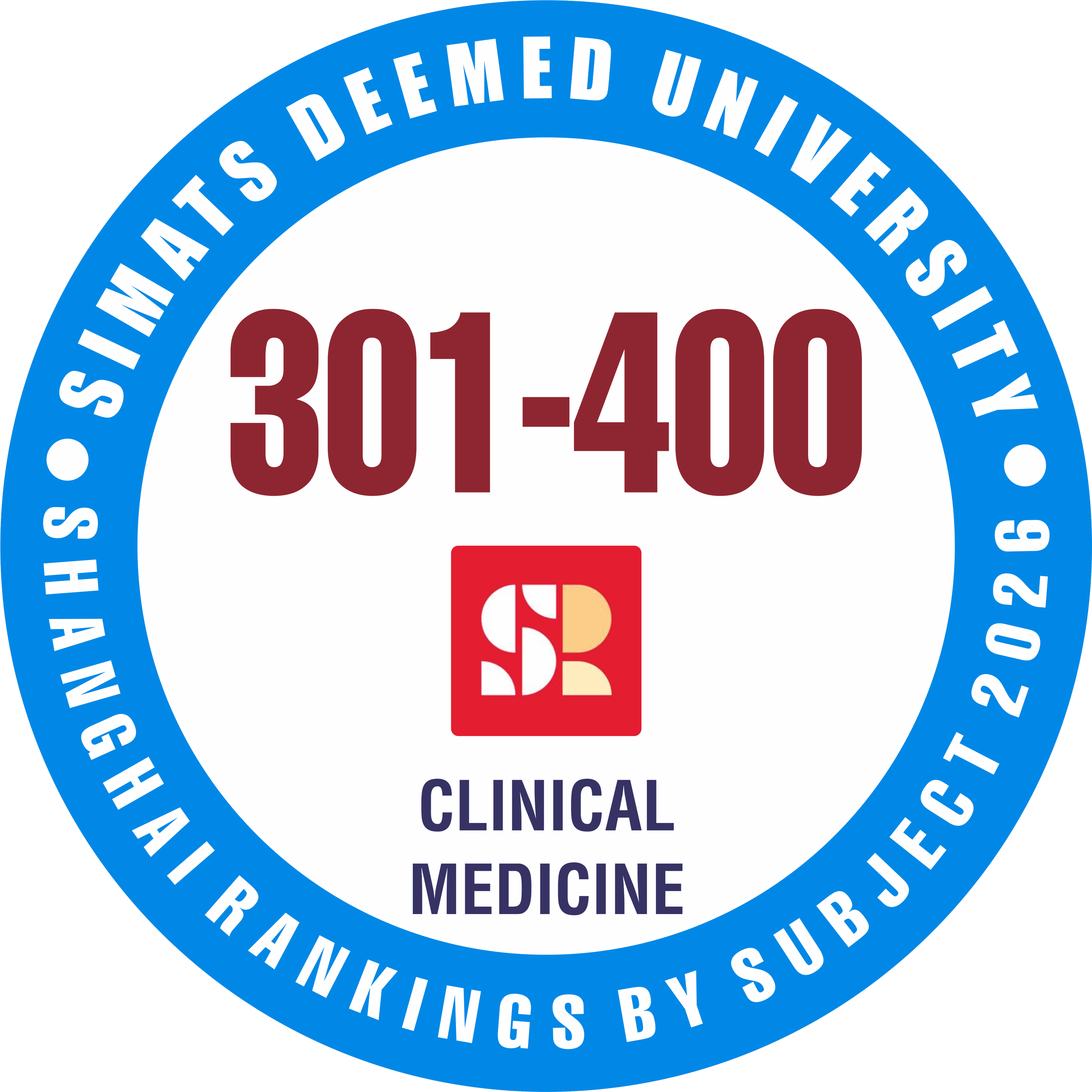 SIMATS has secured a world rank of 301–400 and a national rank of 2–4. This achievement recognises excellence in clinical research, evidence-based healthcare, medical innovation, and patient outcomes.