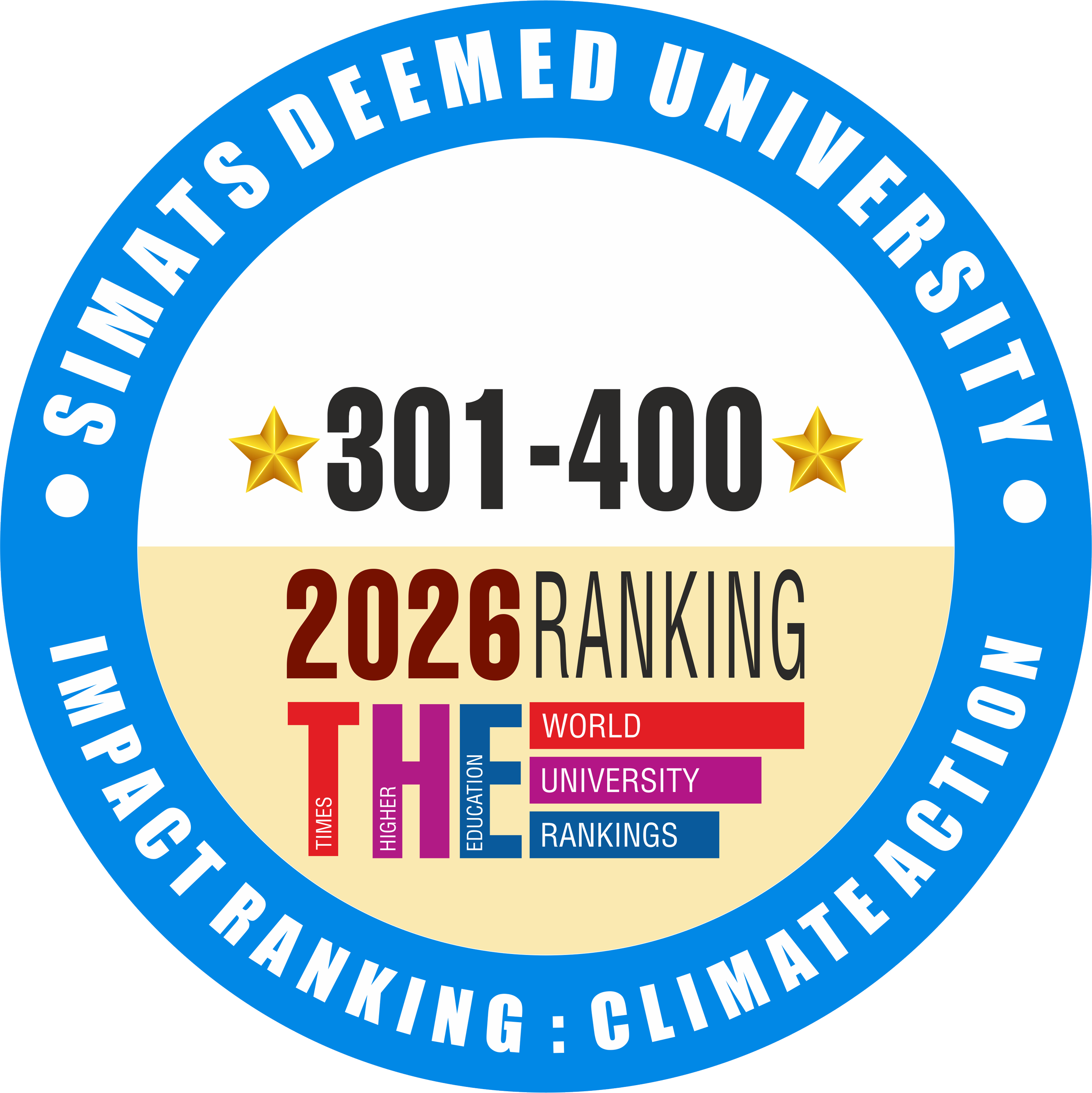 SIMATS has achieved a 301–400 global rank in the Sustainability Impact Ratings 2026 under SDG 13: Climate Action. This recognition reflects SIMATS' commitment to addressing climate change through impactful research, environmental sustainability initi