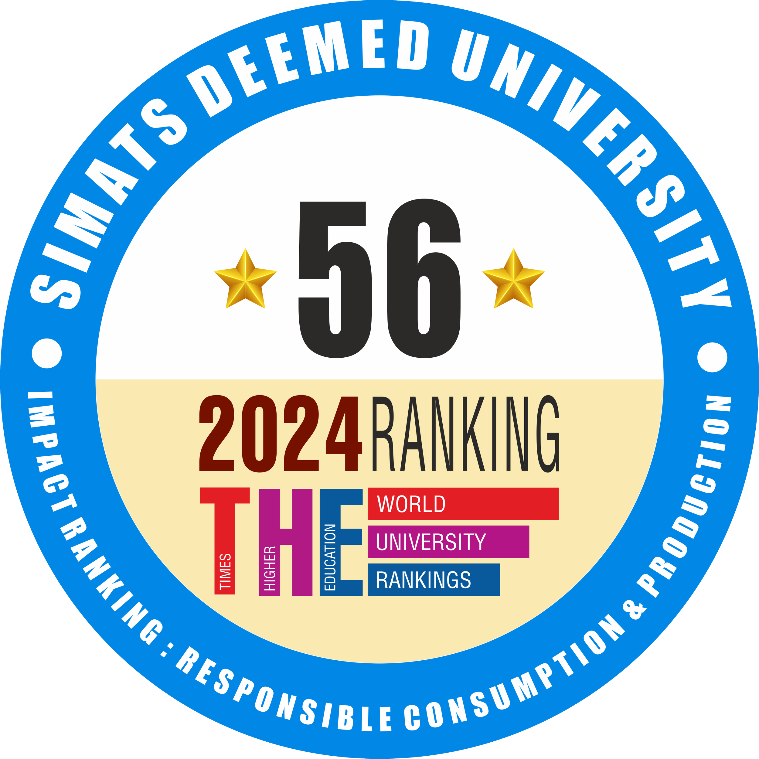 SIMATS has been ranked 56th globally among both private and public universities in the Times Impact Rankings 2024 for Responsible Consumption and Production (SDG 12).