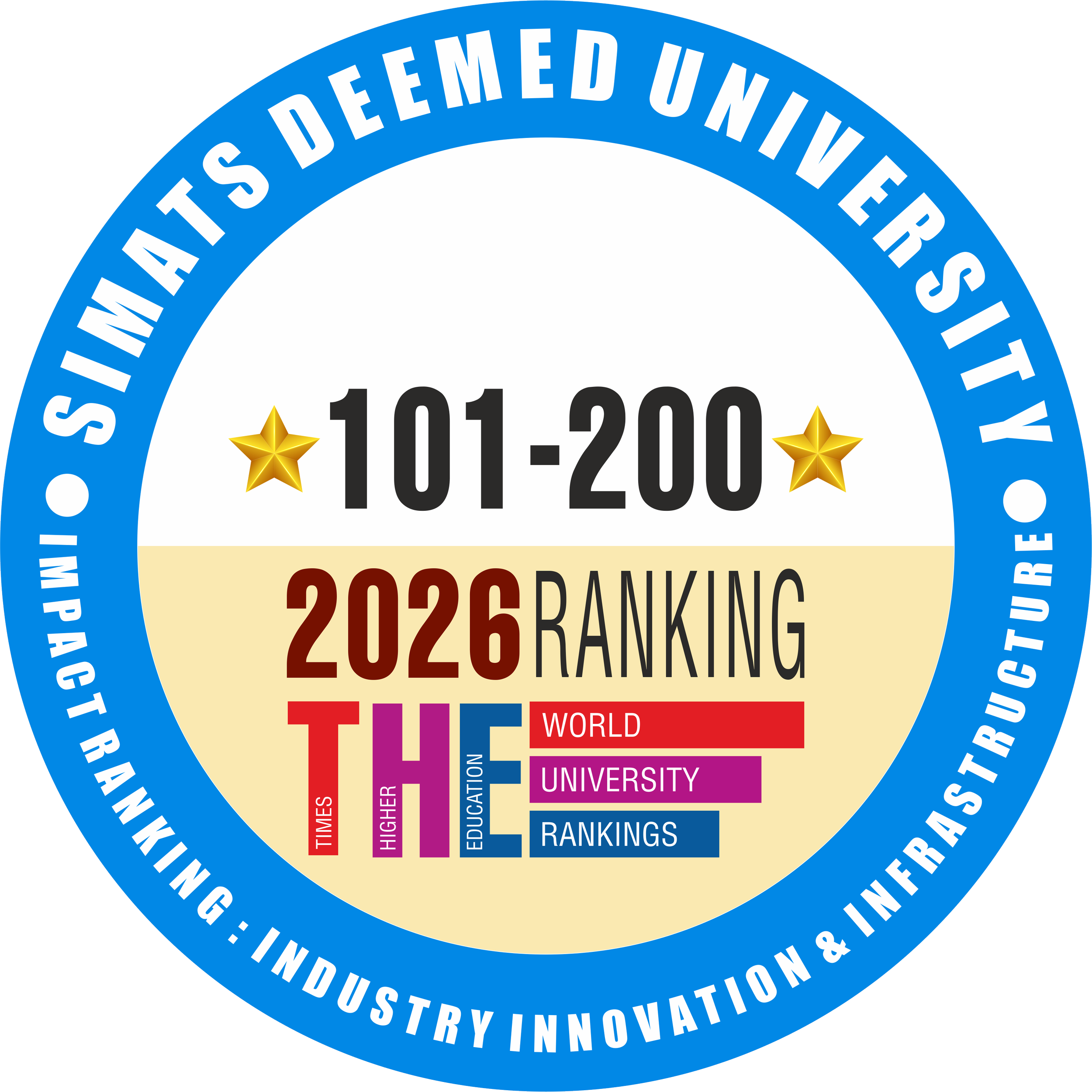 SIMATS has achieved a 101–200 global rank in the Sustainability Impact Ratings 2026 under SDG 9: Industry, Innovation and Infrastructure. This recognition reflects SIMATS' commitment to advancing cutting-edge research, fostering innovation, strengthe