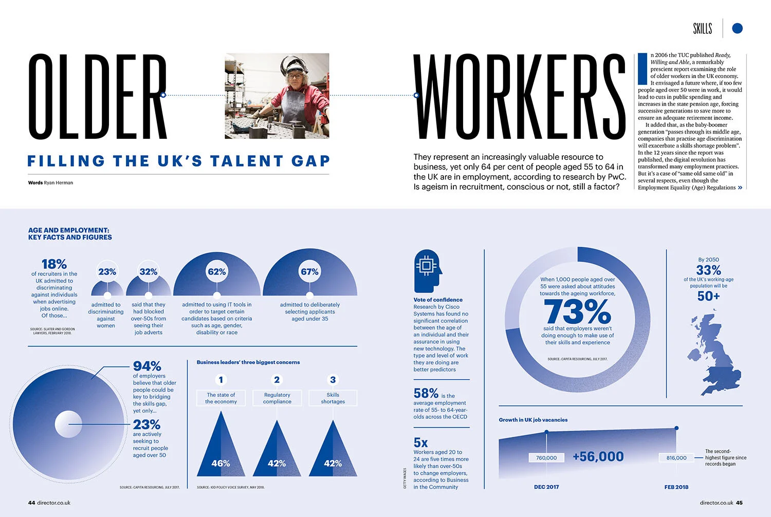 Director magazine spreads_57.JPG