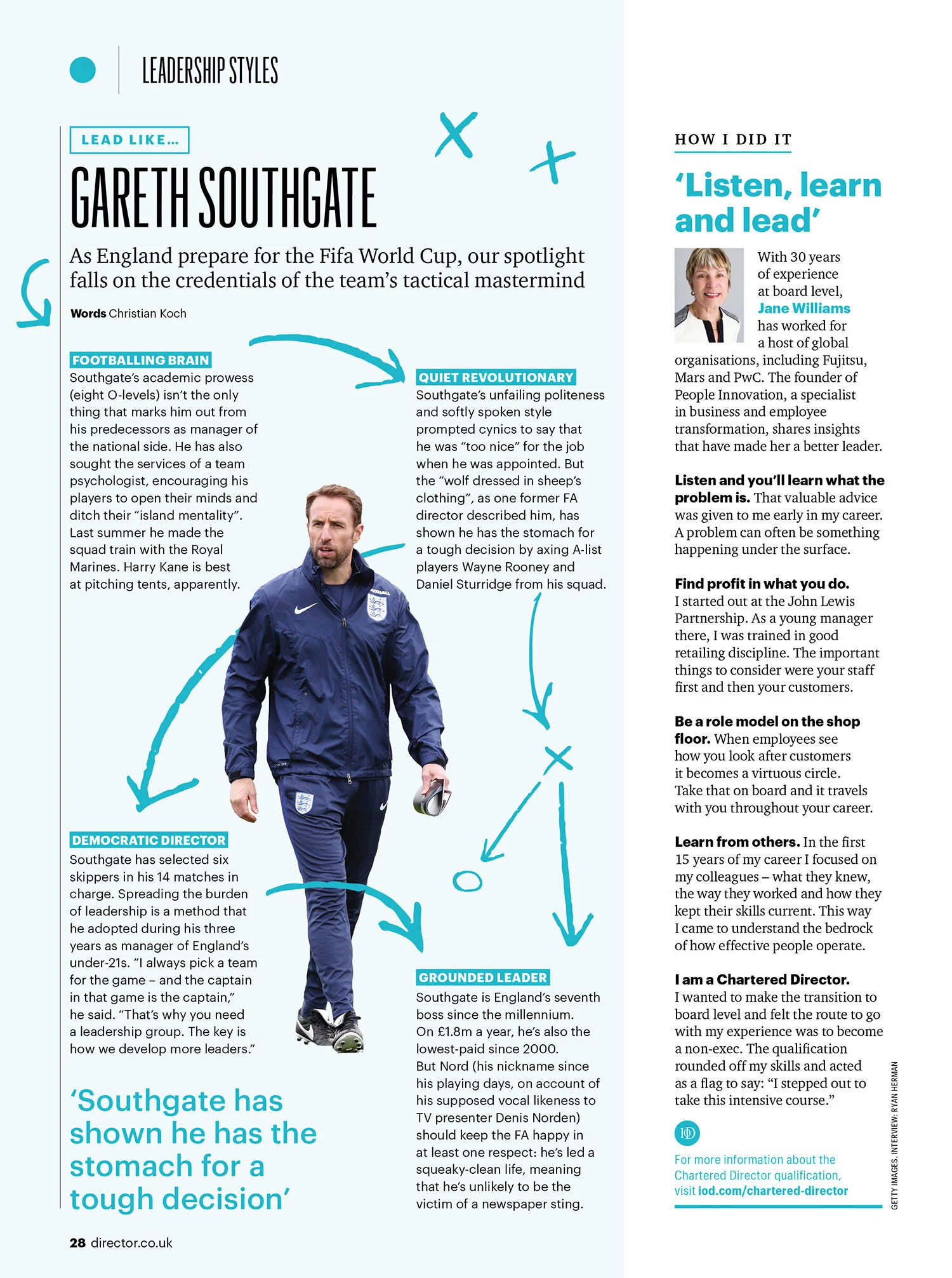 Director magazine spreads_39.JPG