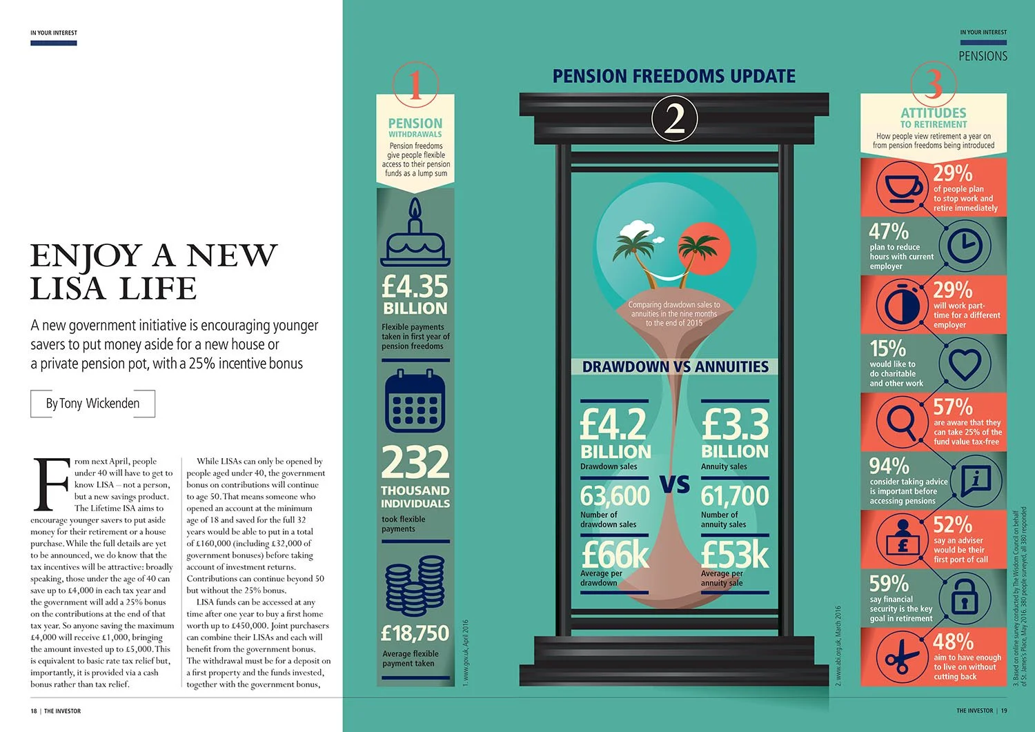 SJP Investor_AndyWells_15.JPG