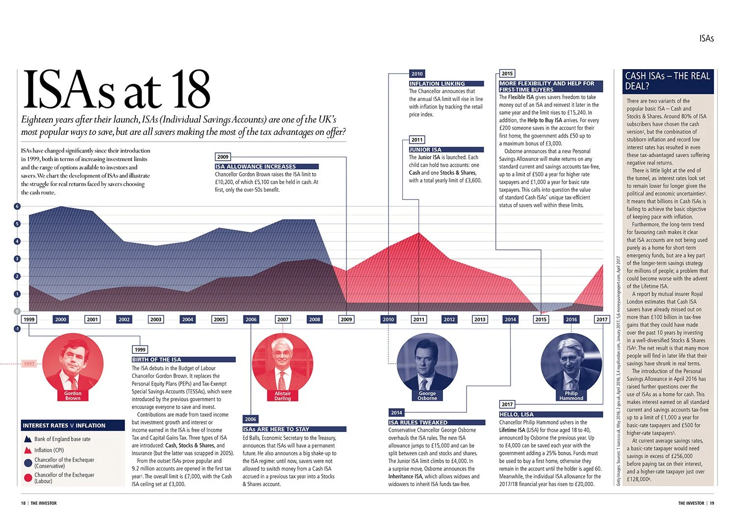SJP Investor_AndyWells_16.JPG
