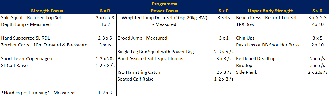Programme Example.png