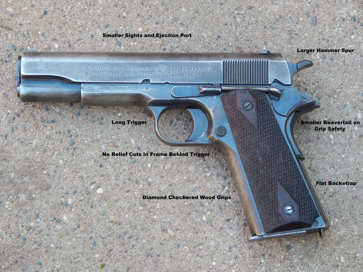 Featured Firearm: M1911 I Like to Hear Myself Talk History