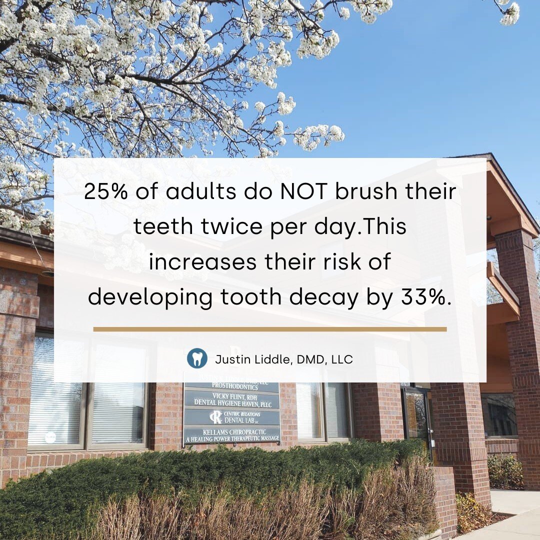 33% may not seem like a lot, but considering tooth decay is the second most common disease, second only to the common cold, we think it's pretty significant. 👇⠀⠀⠀⠀⠀⠀⠀⠀⠀
⠀⠀⠀⠀⠀⠀⠀⠀⠀
Listen, the ADA (American Dental Association) recommends that adults b