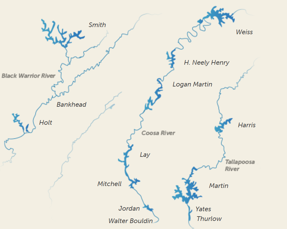 Hydrologic Forecast Systems — Mainspring Water Resources Consulting