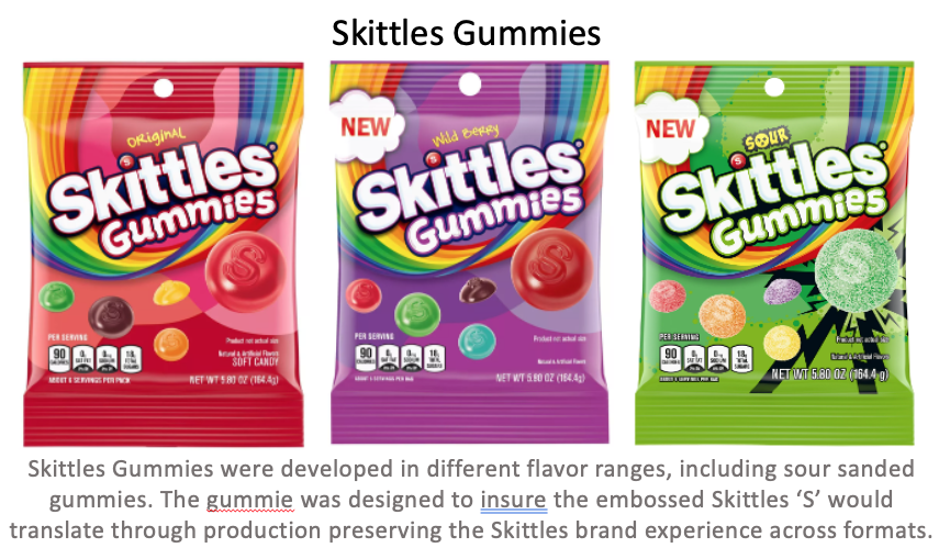Skittles Gummies web4.png