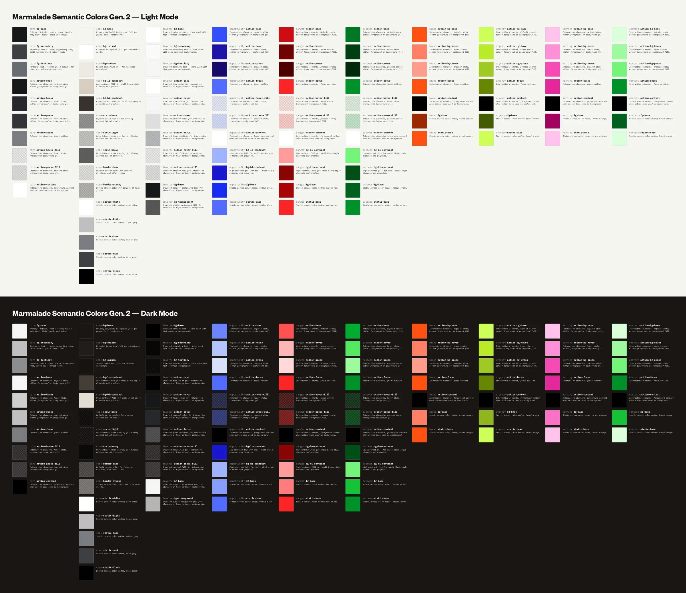 Semantic color token reference, demonstrating colors across light and dark mode.