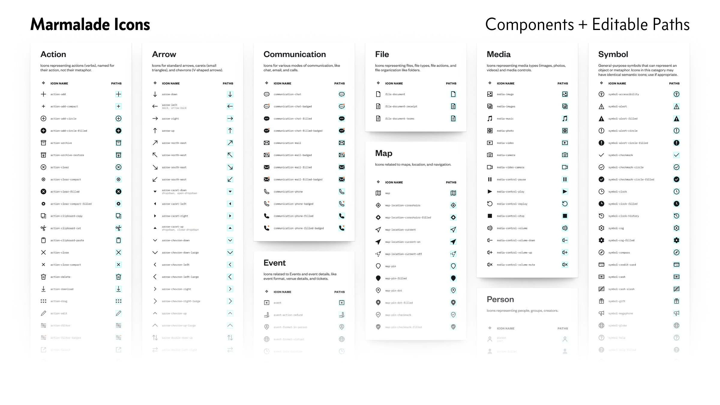 An overview of icon sets for the Marmalade design system.