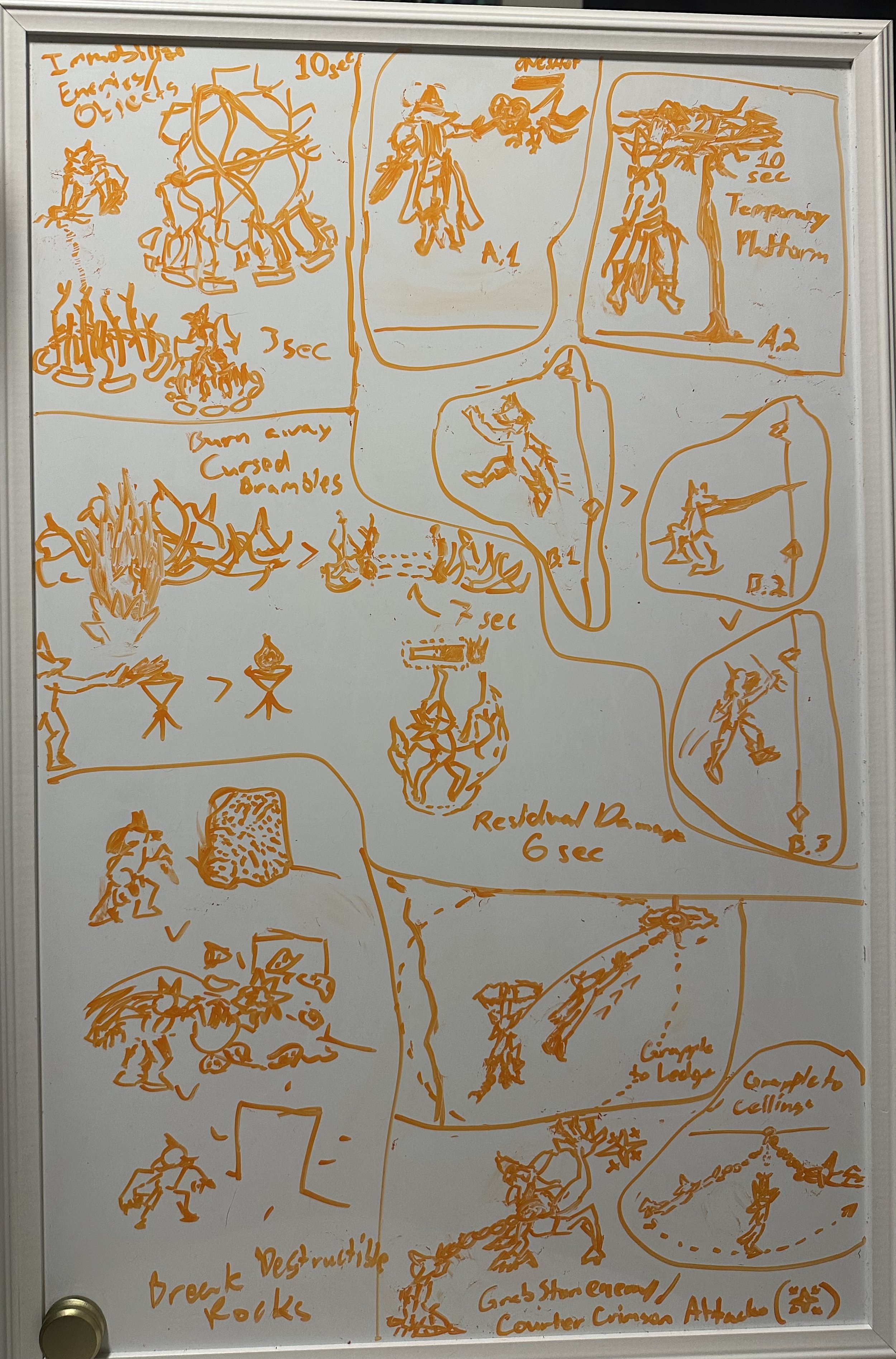 some_gameplay_ideas.jpeg