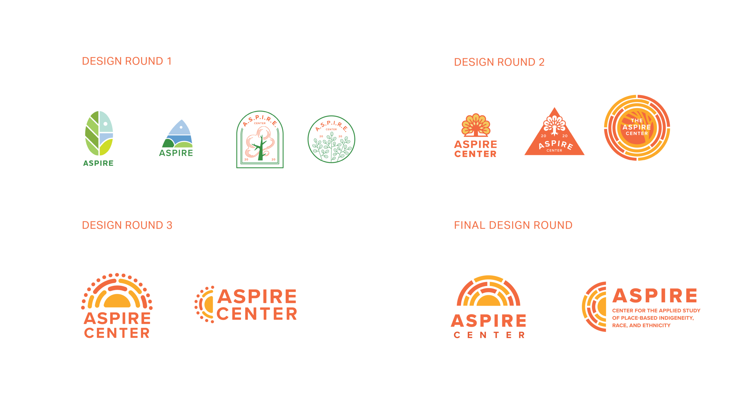 Portfolio_logodesigndevelopment7.png