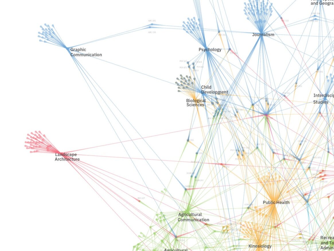 Cal Poly Campus Network