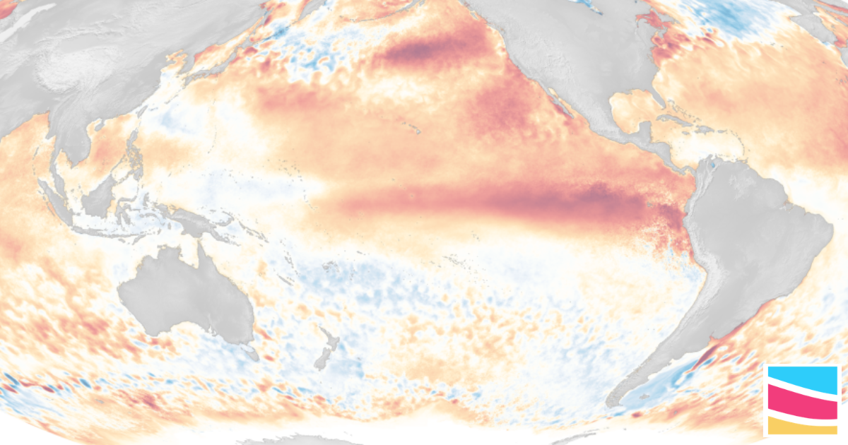 The Impact of a Super El Niño on Wind Sports