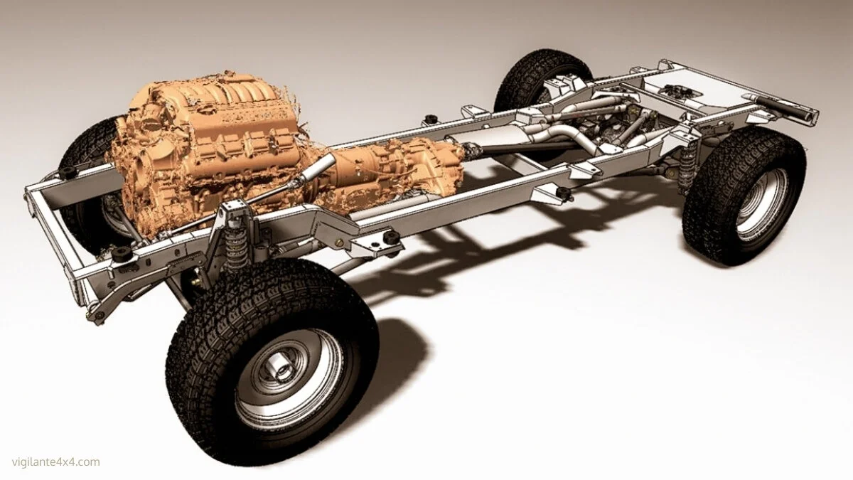 Best in Class chassis — Modern drivetrain — Vigilante4x4