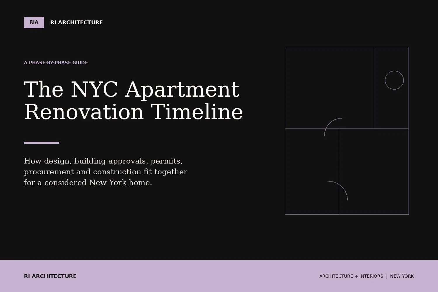 NYC Apartment Renovation Timeline, produced by RI ARCHITECTURE (RIA)