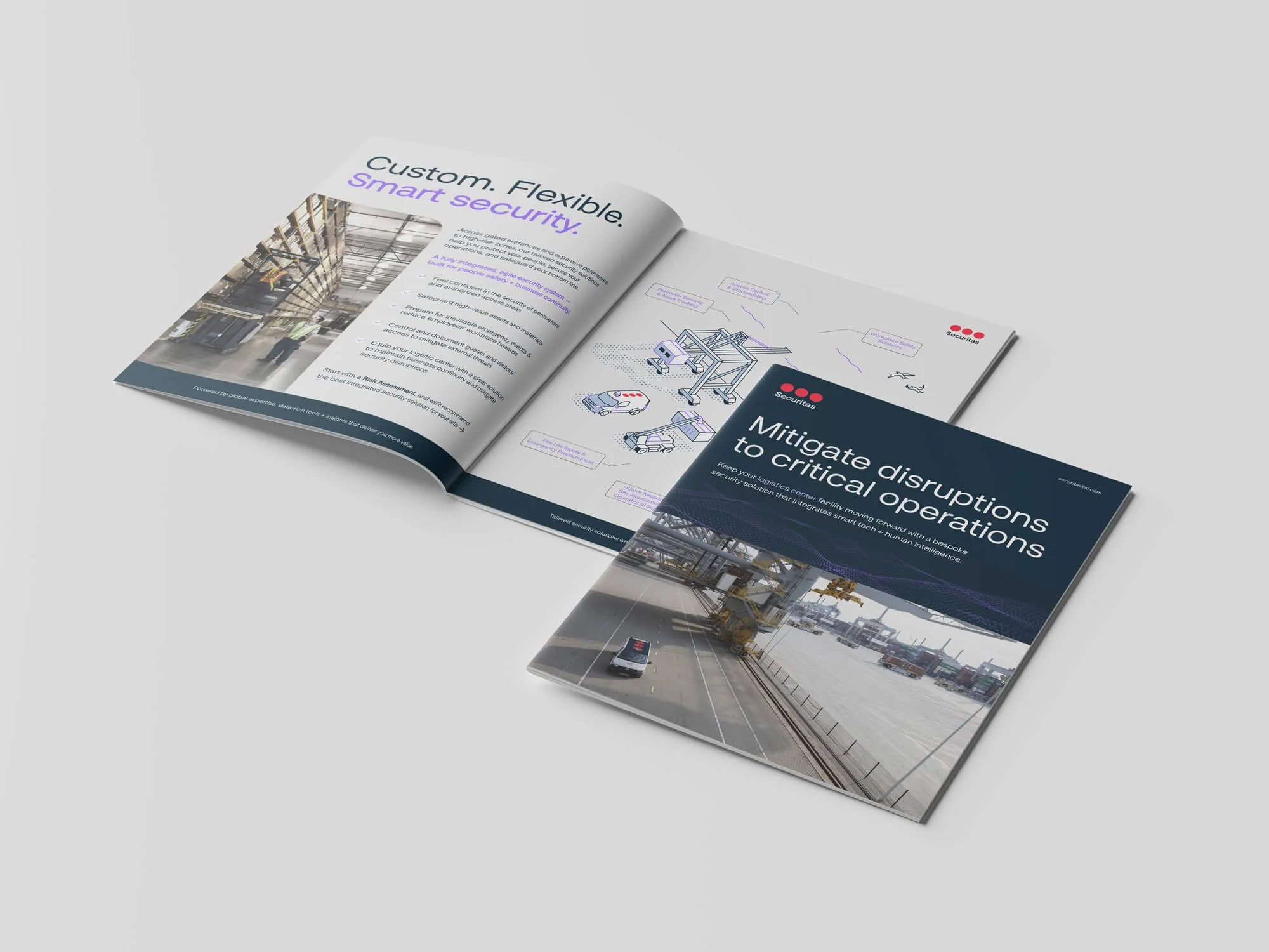 logis-securitas-mockup.jpg